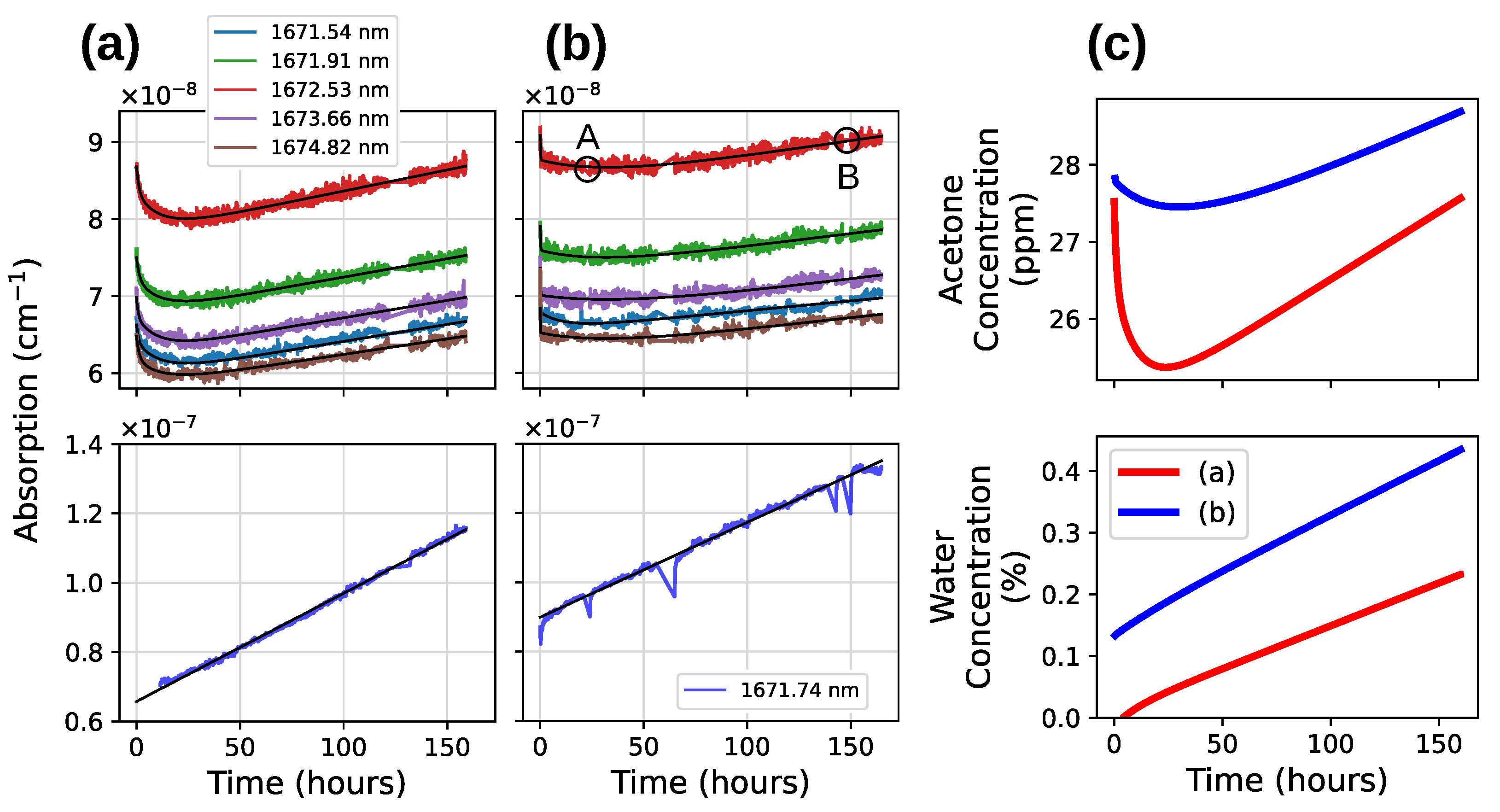 Optics 06 00009 g006