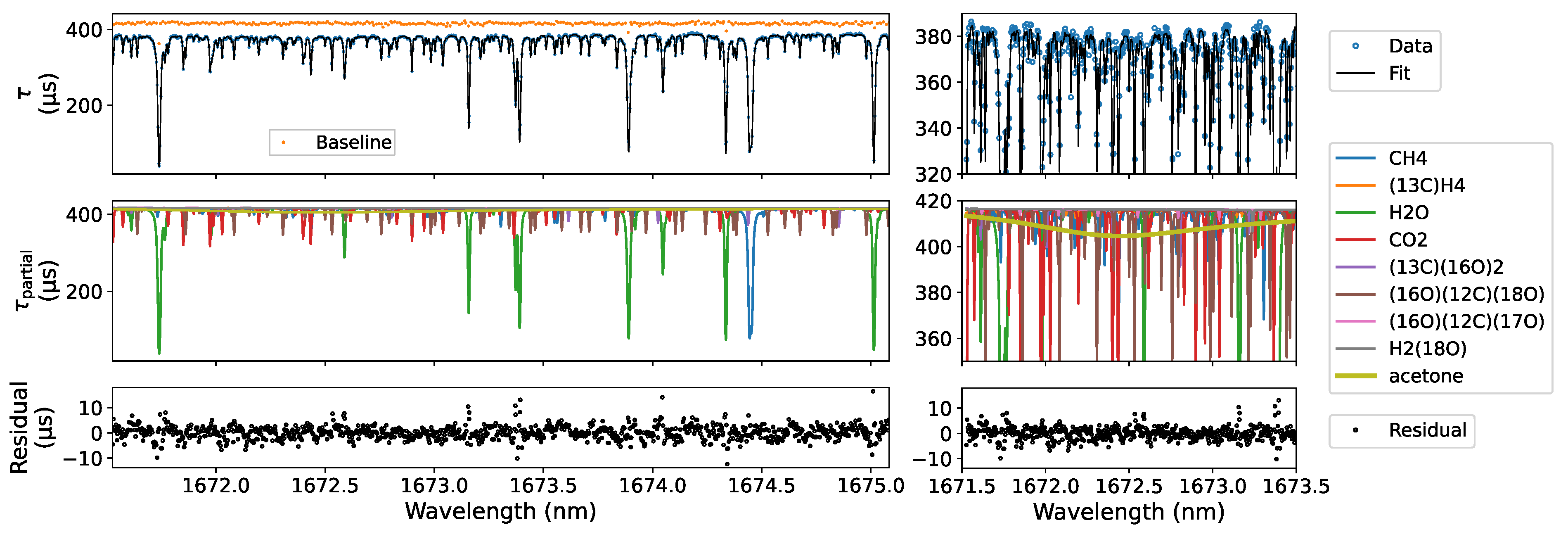 Optics 06 00009 g007