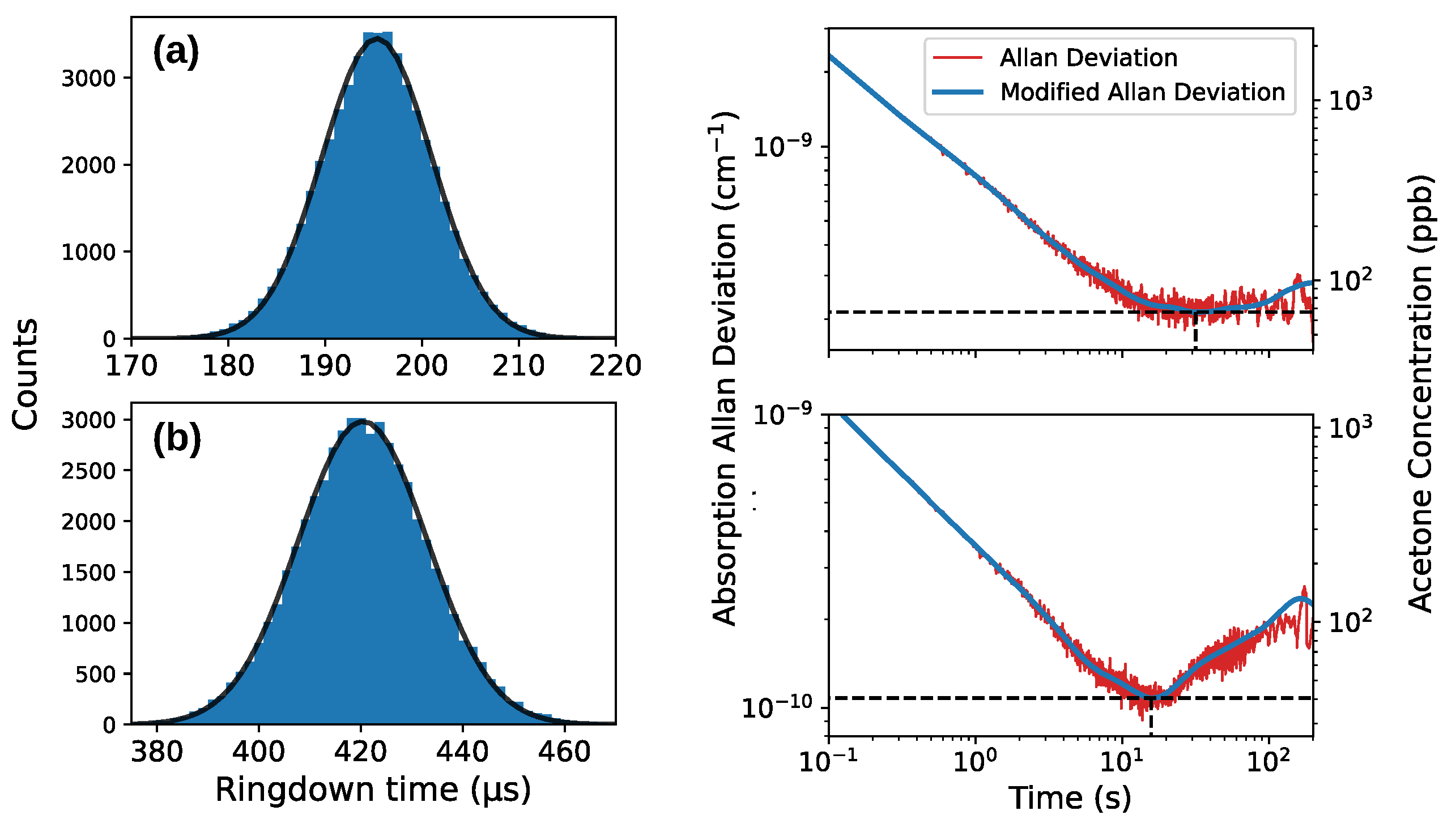 Optics 06 00009 g008