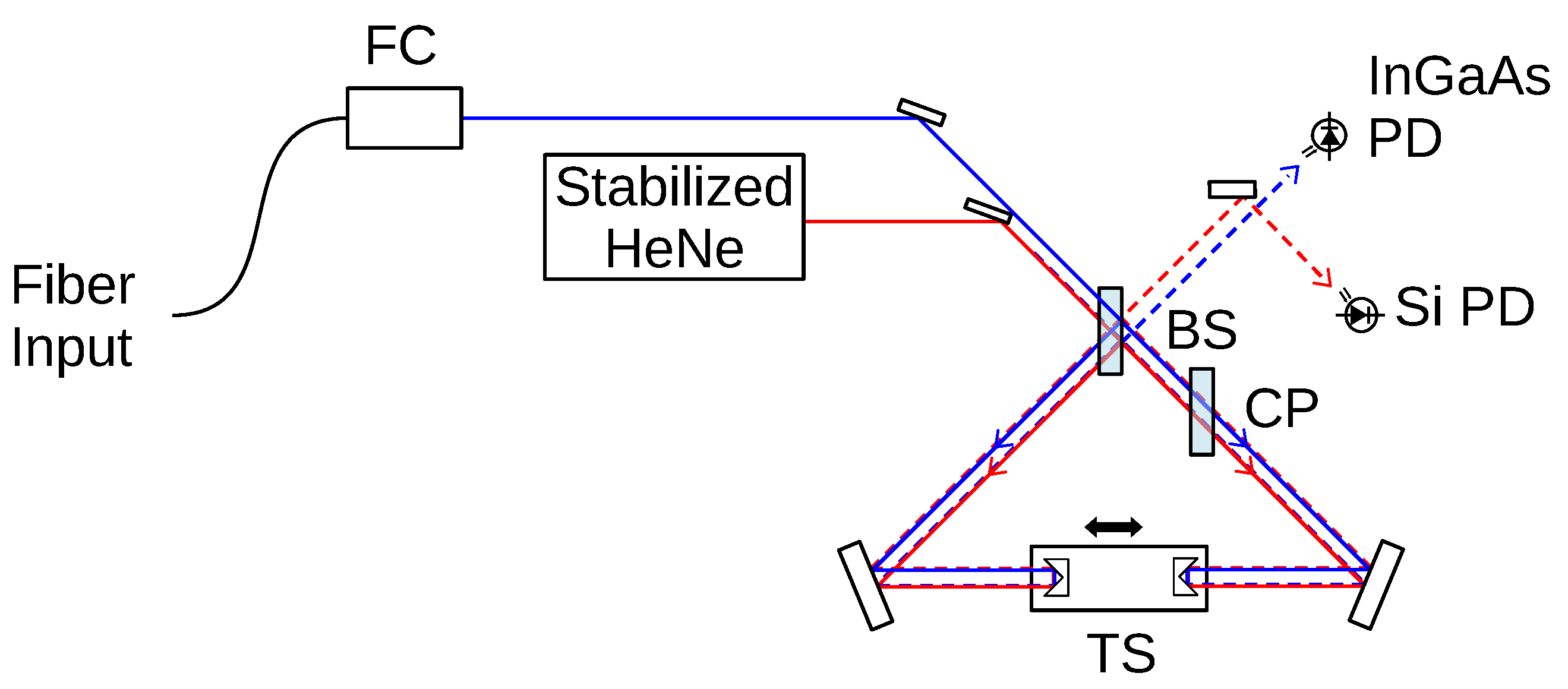 Optics 06 00009 g0a1