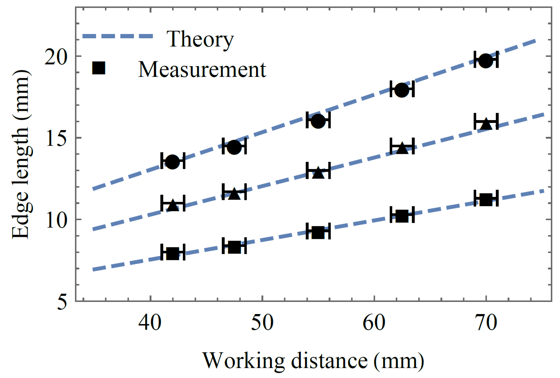 Optics 06 00010 g004