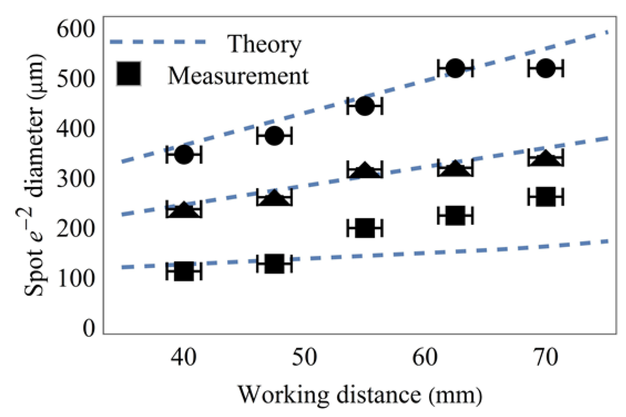 Optics 06 00010 g006