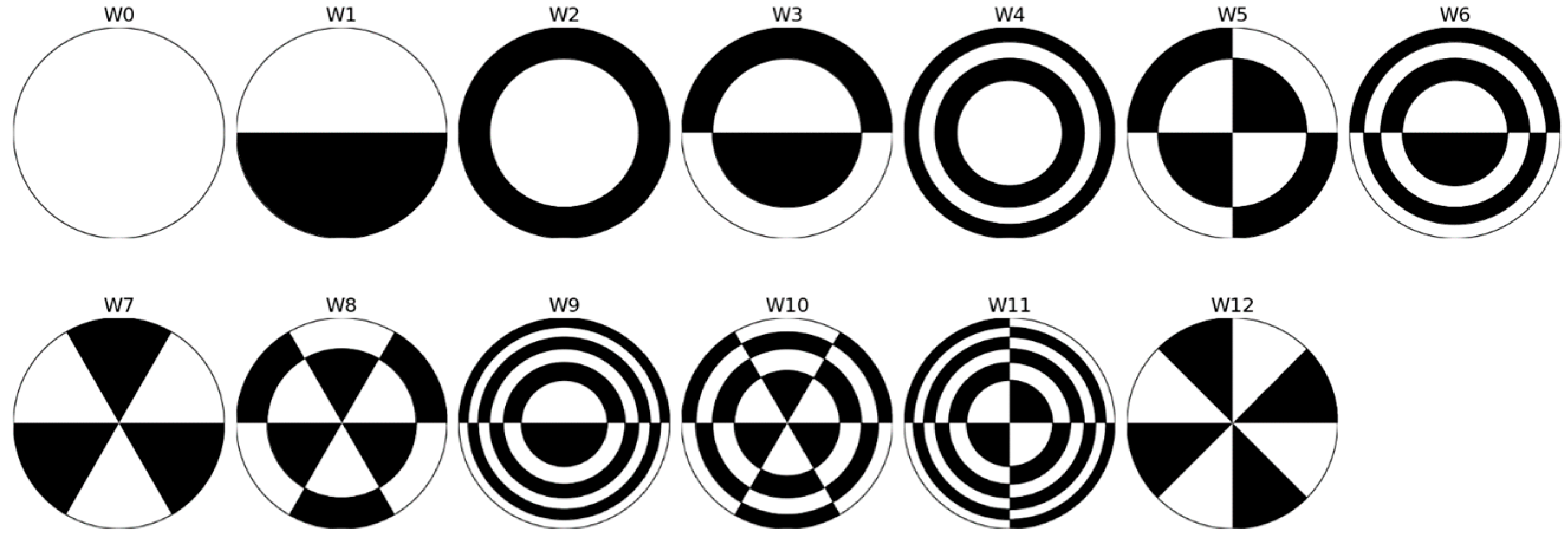 Optics 06 00011 g001