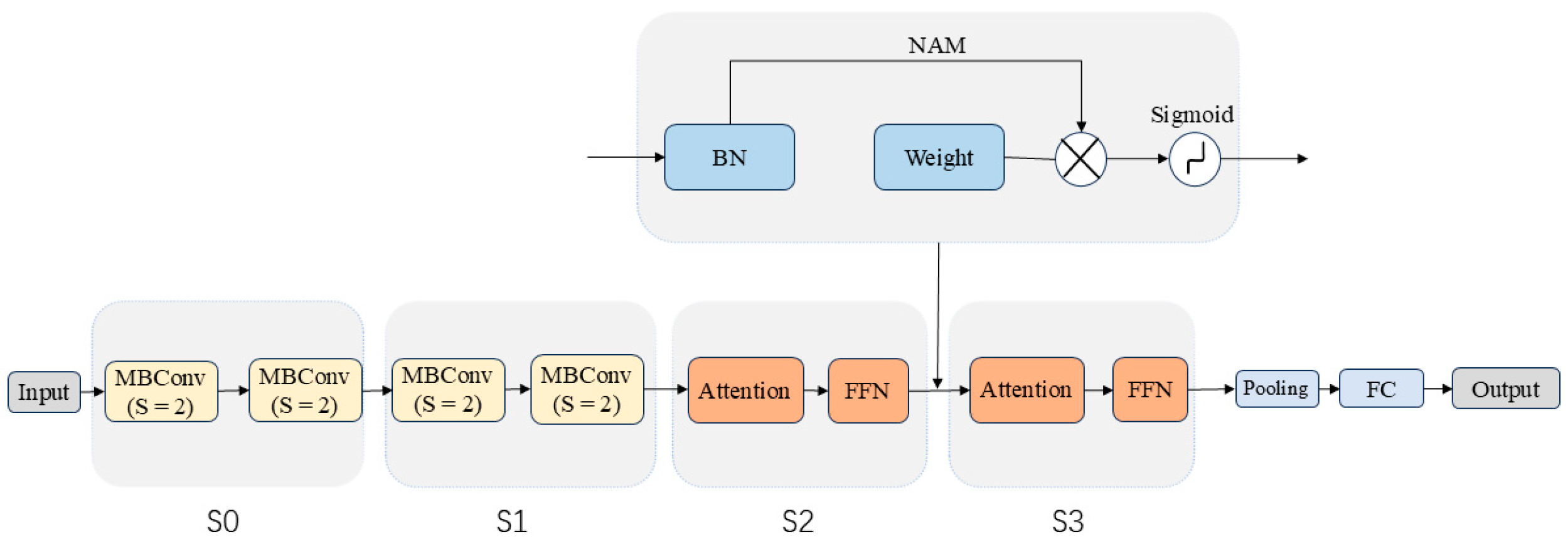 Optics 06 00011 g004
