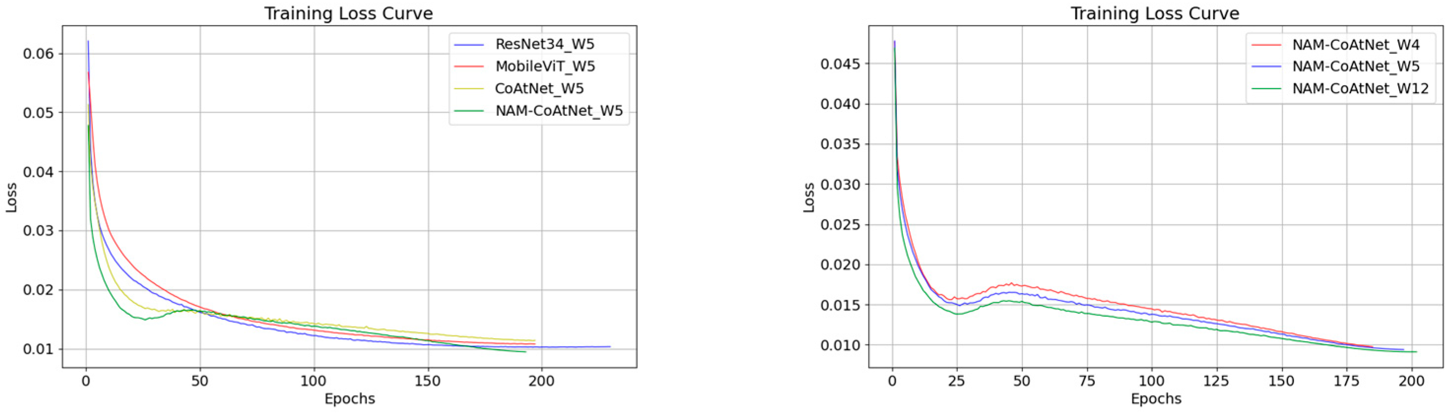 Optics 06 00011 g006