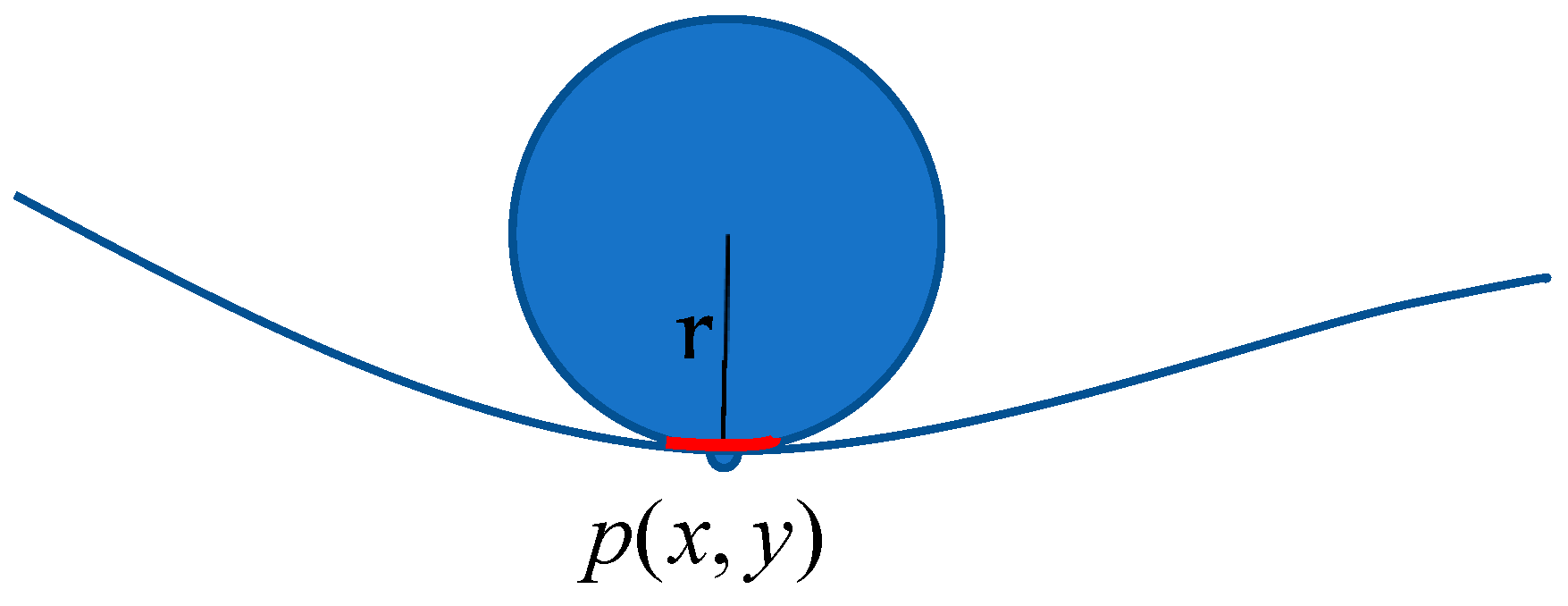 Optics 06 00012 g001