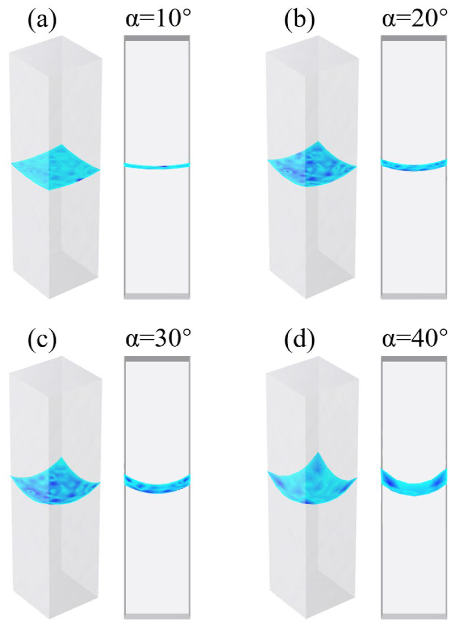 Optics 06 00013 g003