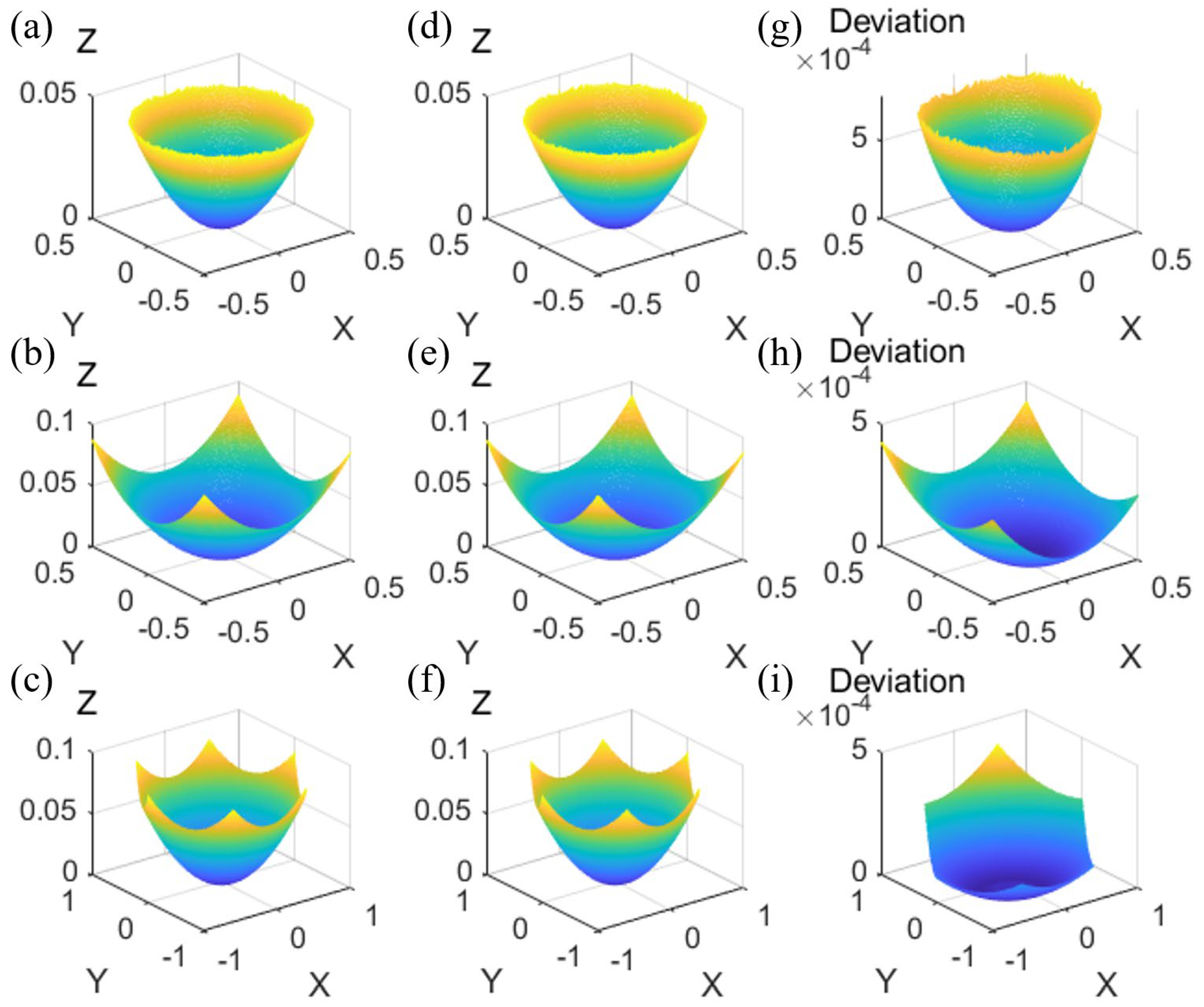 Optics 06 00013 g006