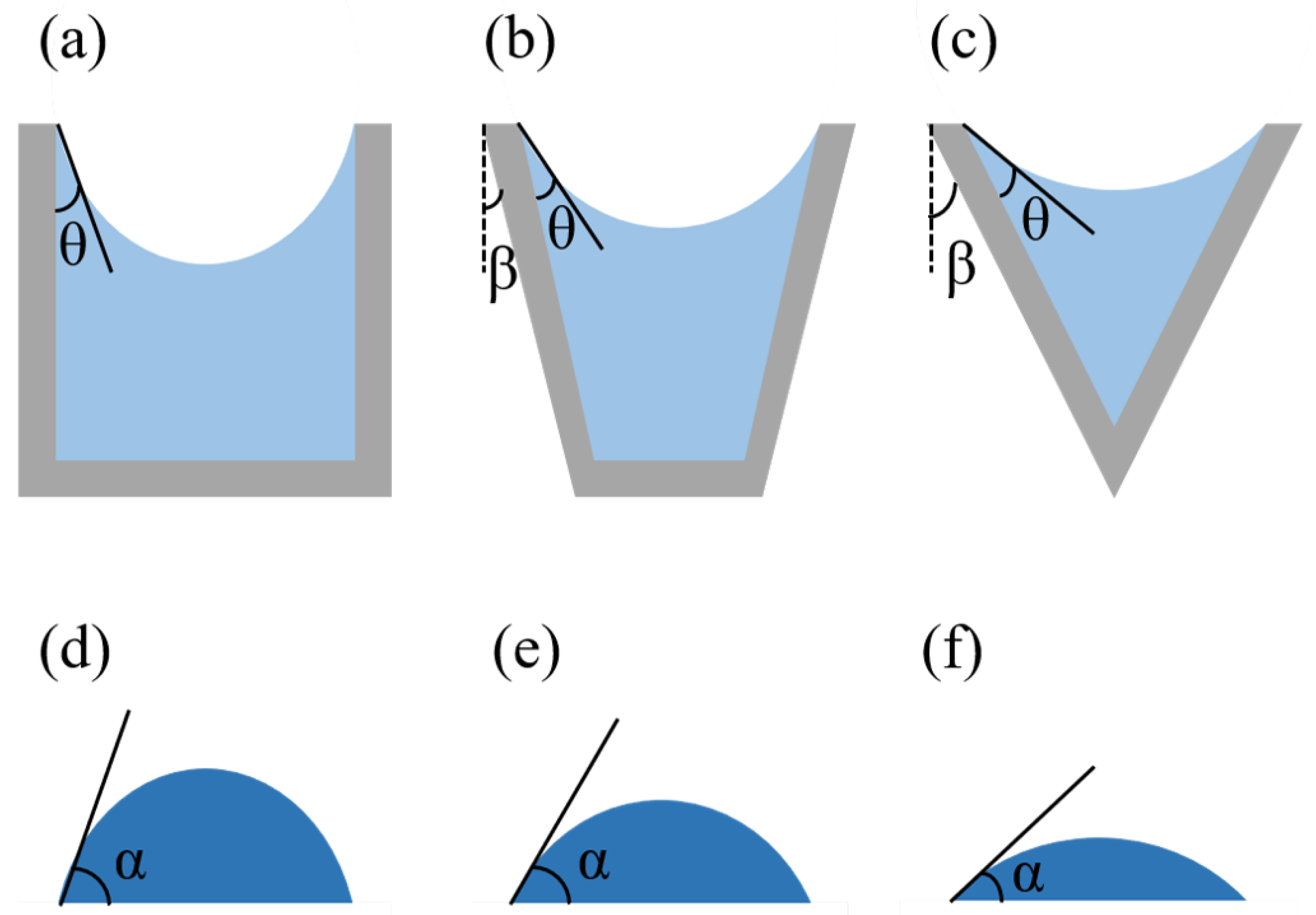 Optics 06 00013 g011