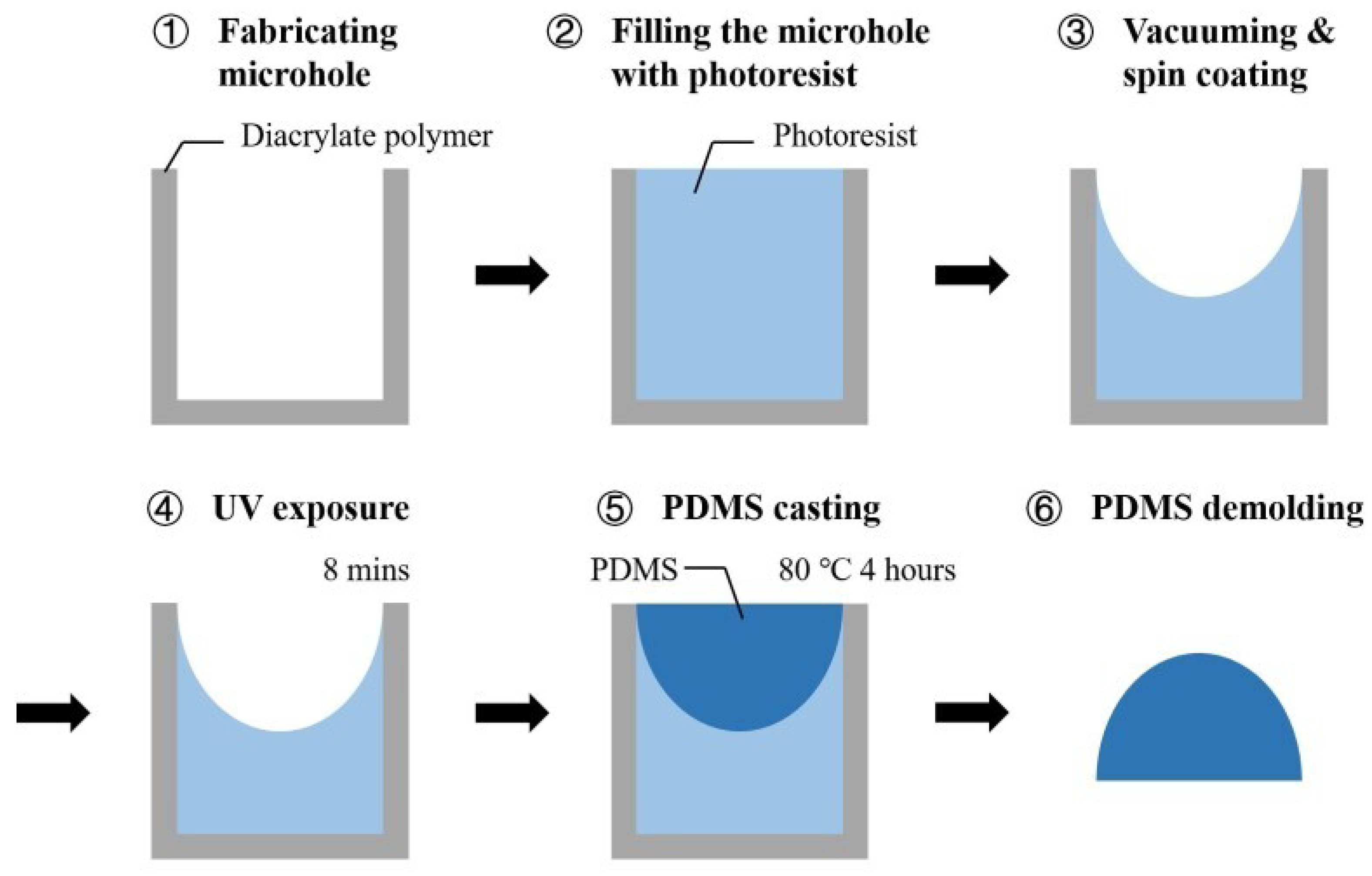 Optics 06 00013 g014