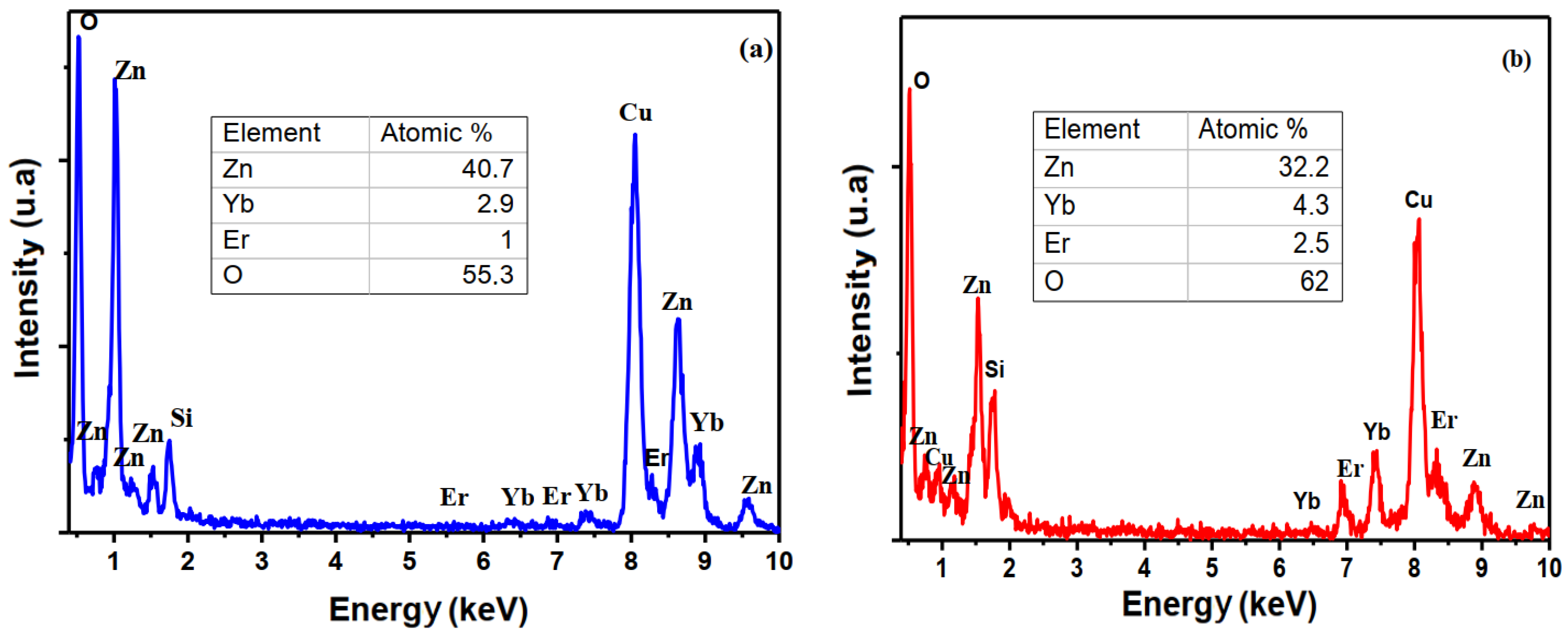 Optics 06 00014 g003 Optics 06 00014 g003