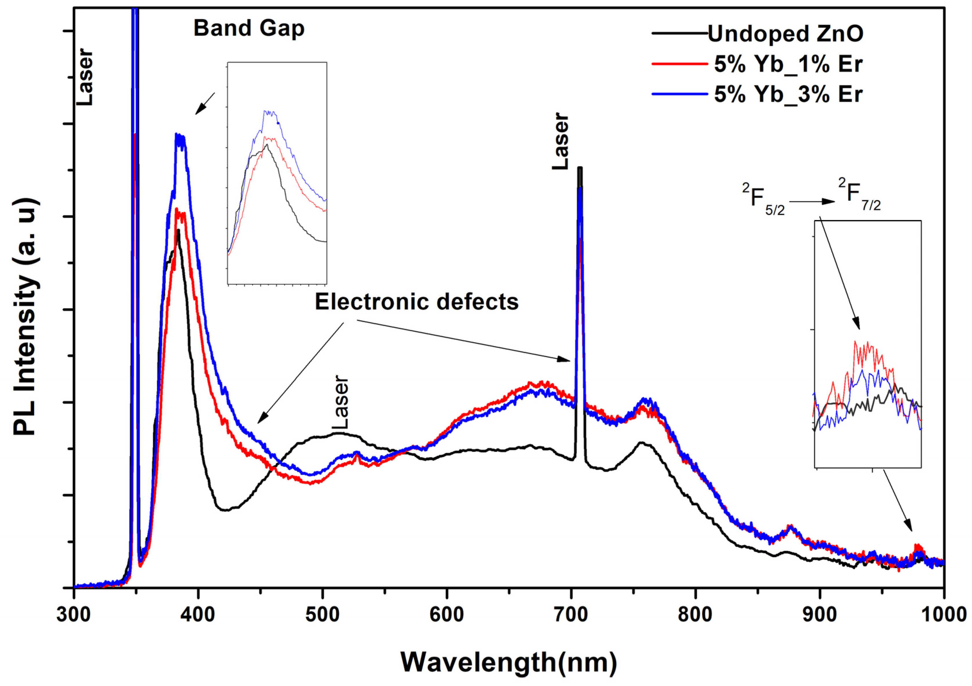 Optics 06 00014 g005 Optics 06 00014 g005