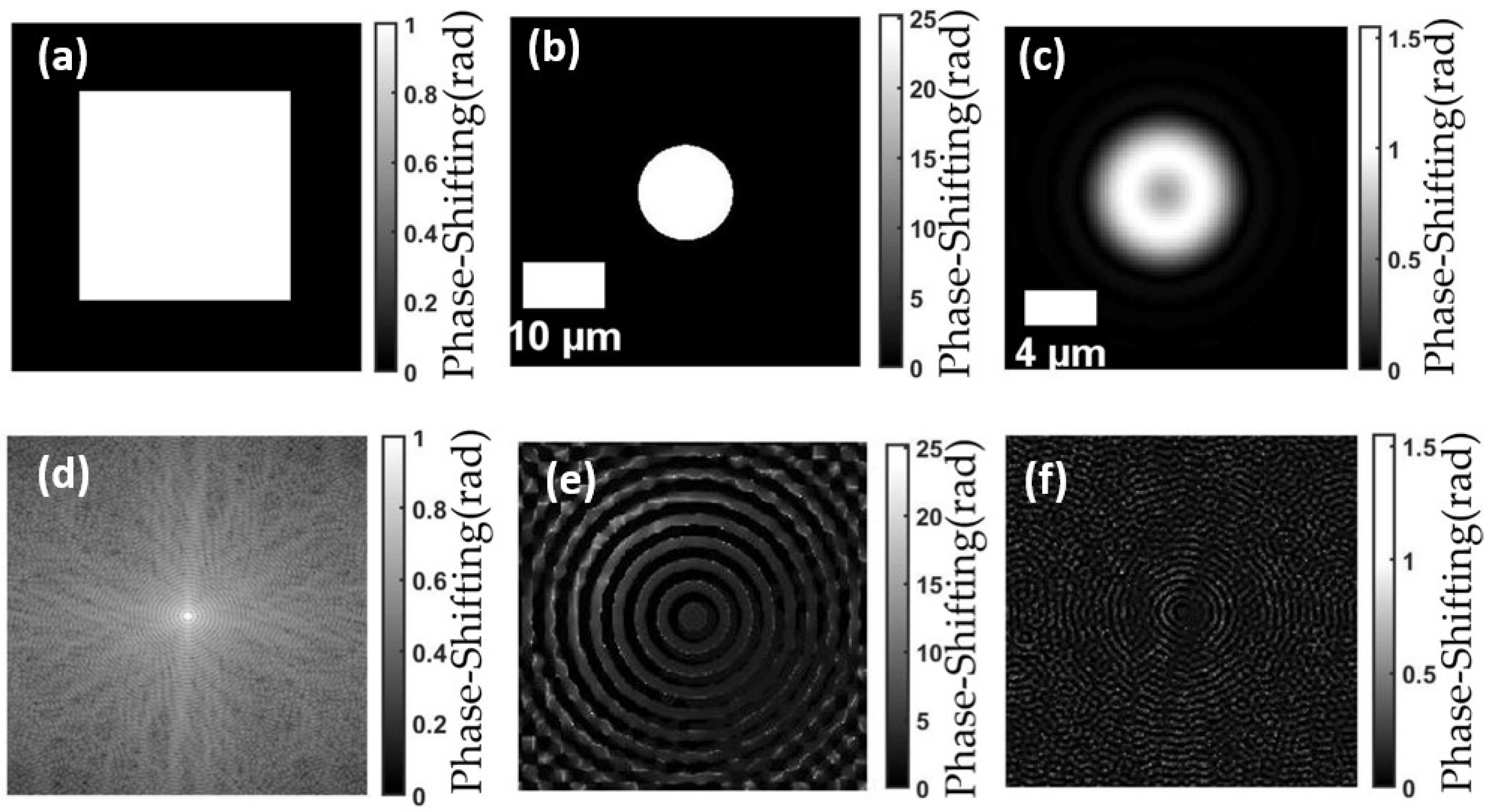 Optics 06 00015 g003