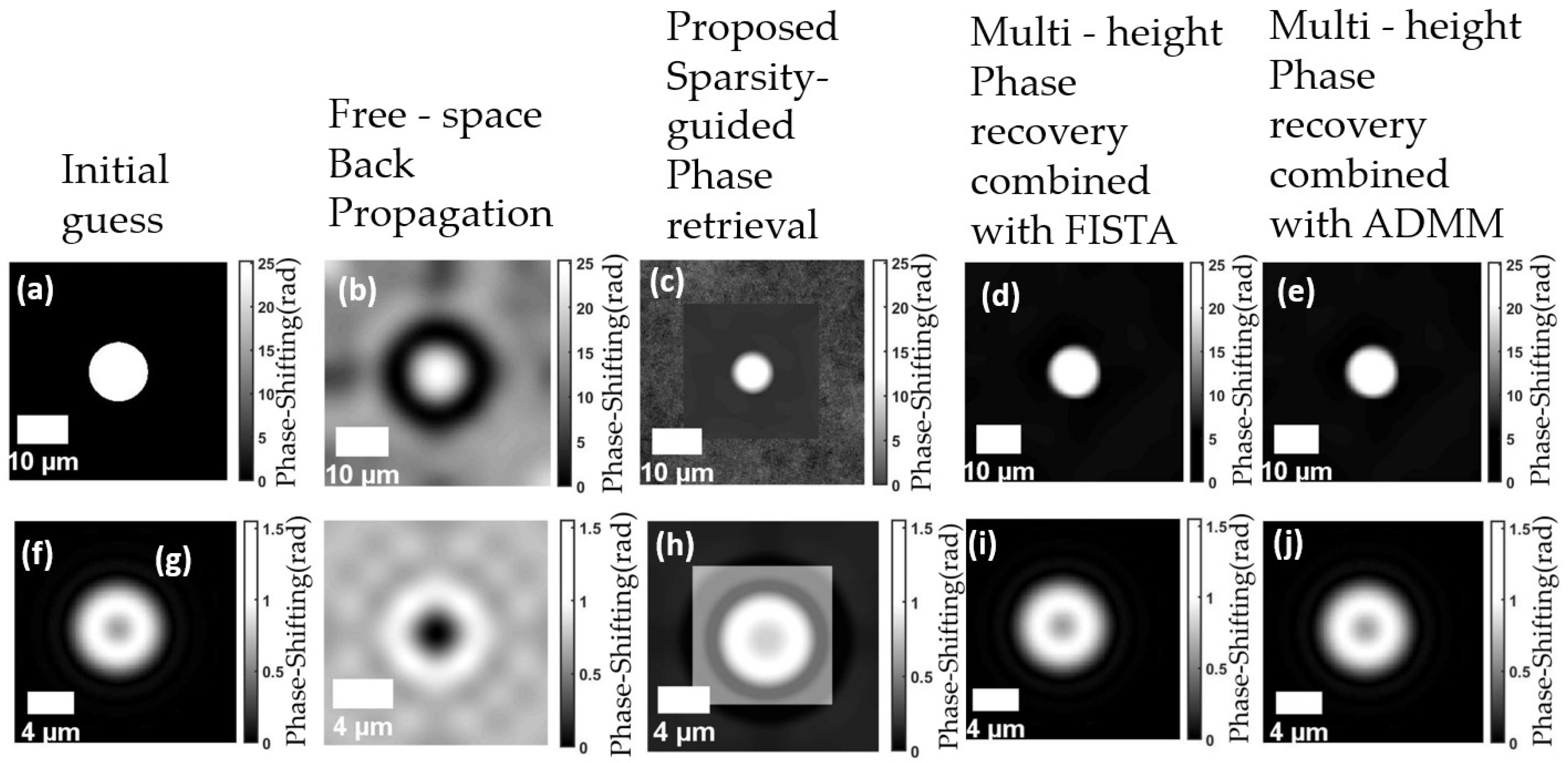 Optics 06 00015 g005