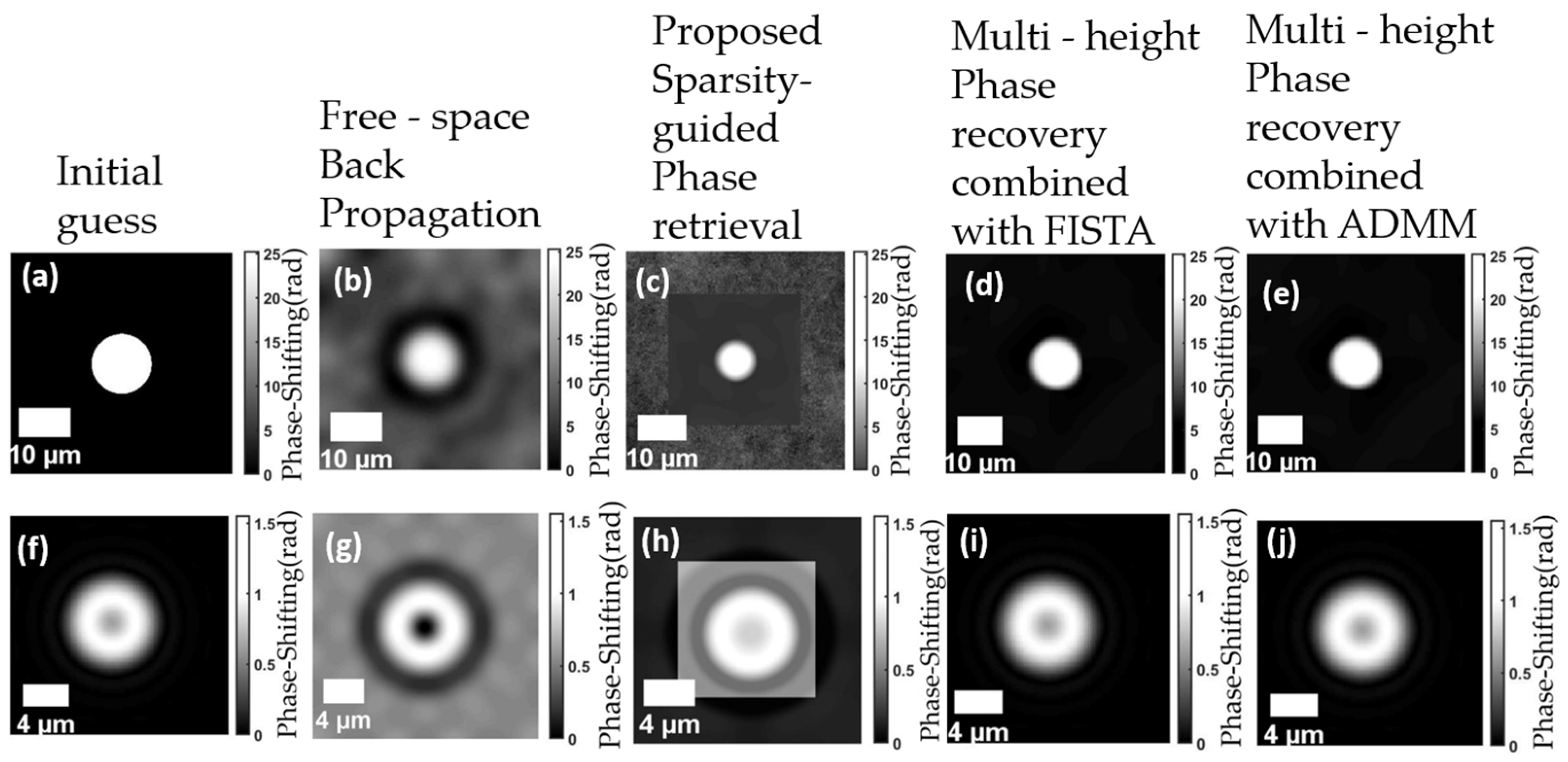 Optics 06 00015 g006