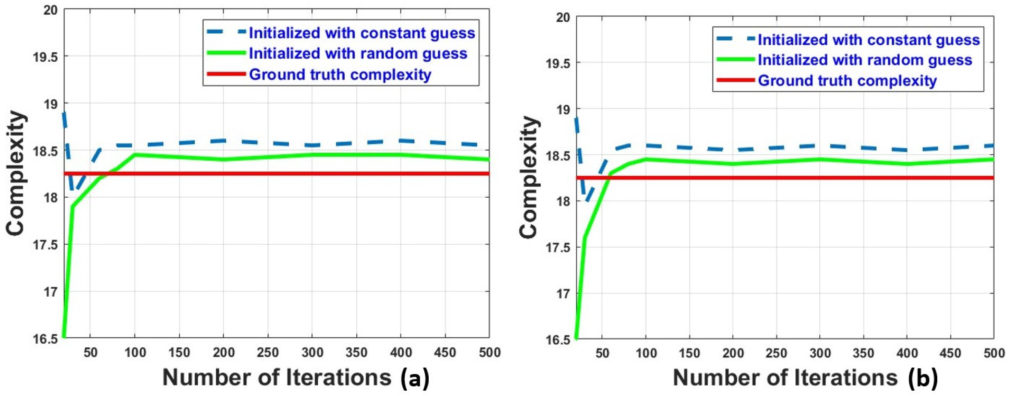 Optics 06 00015 g007