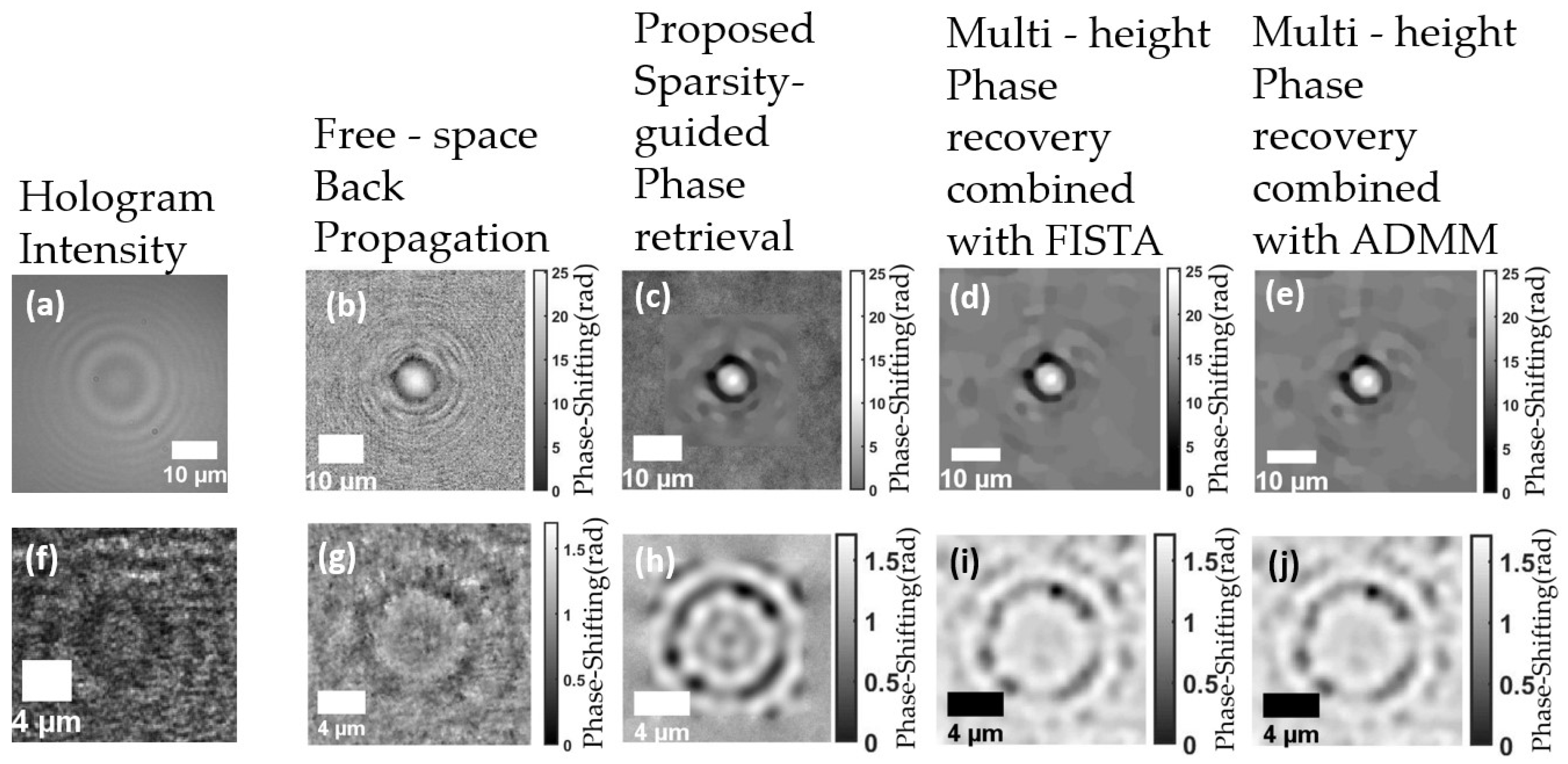 Optics 06 00015 g008