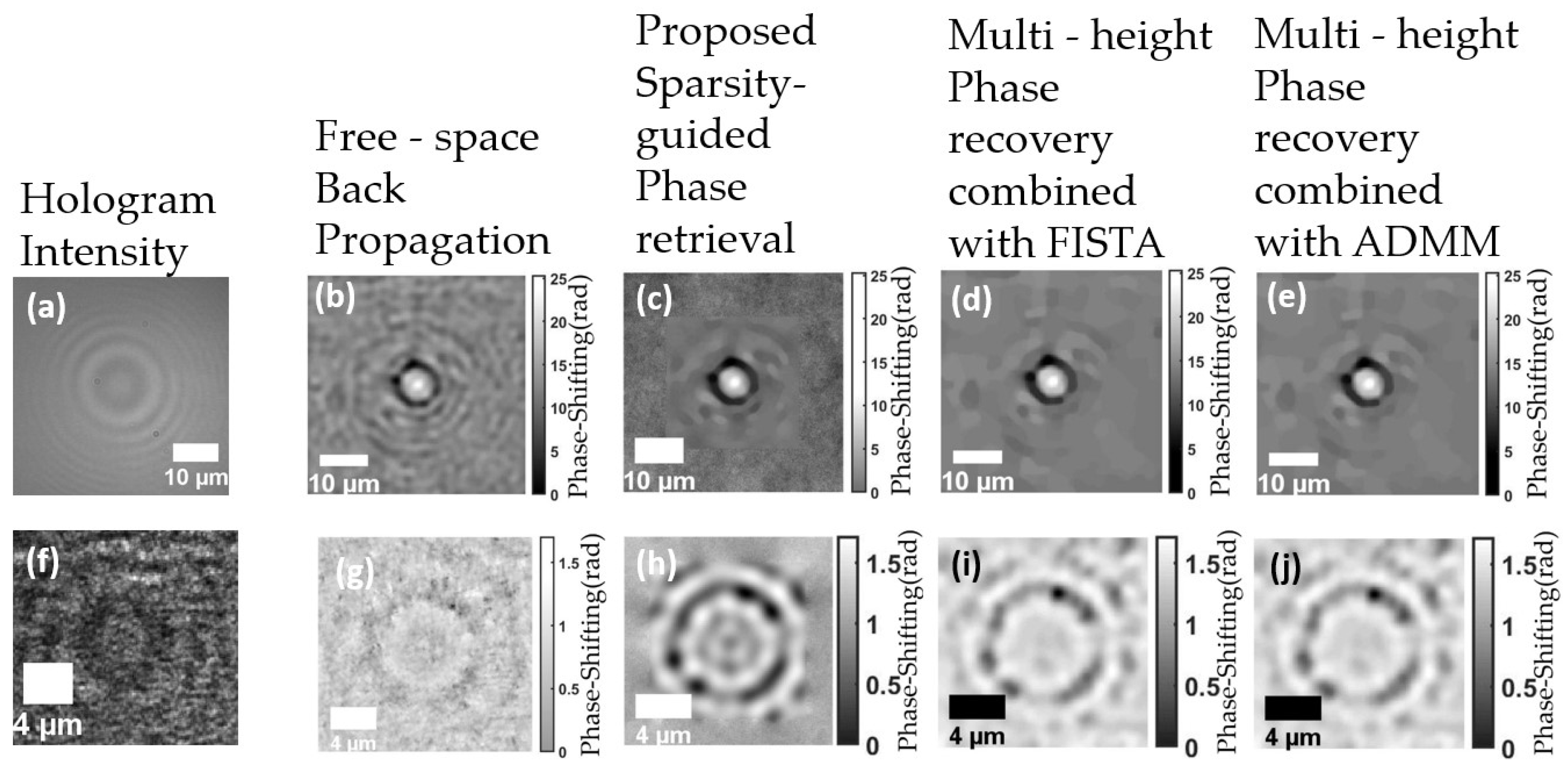 Optics 06 00015 g009