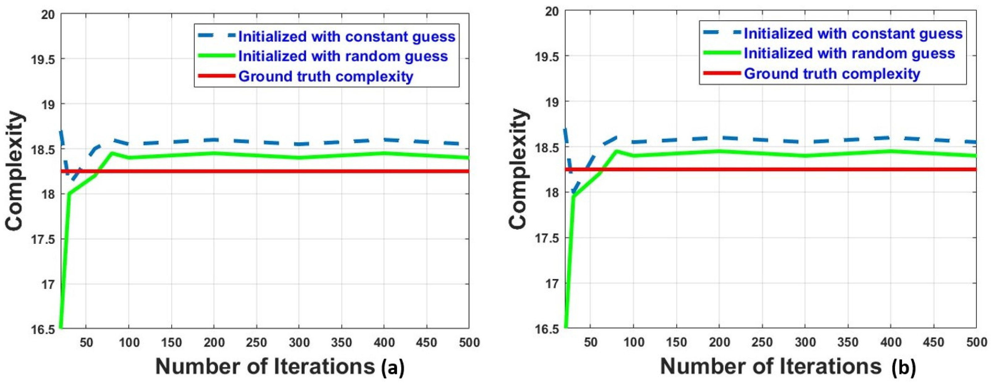Optics 06 00015 g010