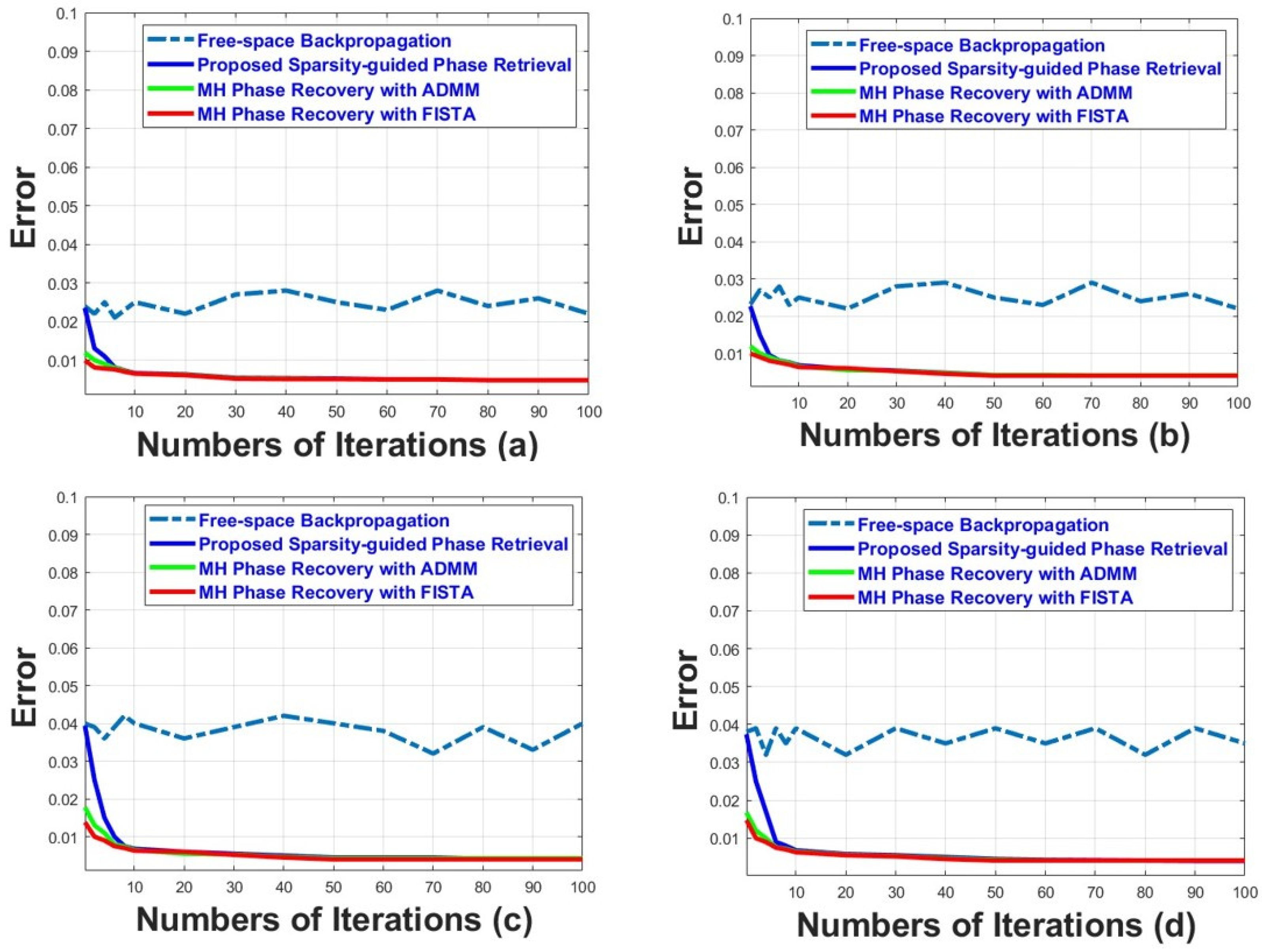 Optics 06 00015 g013