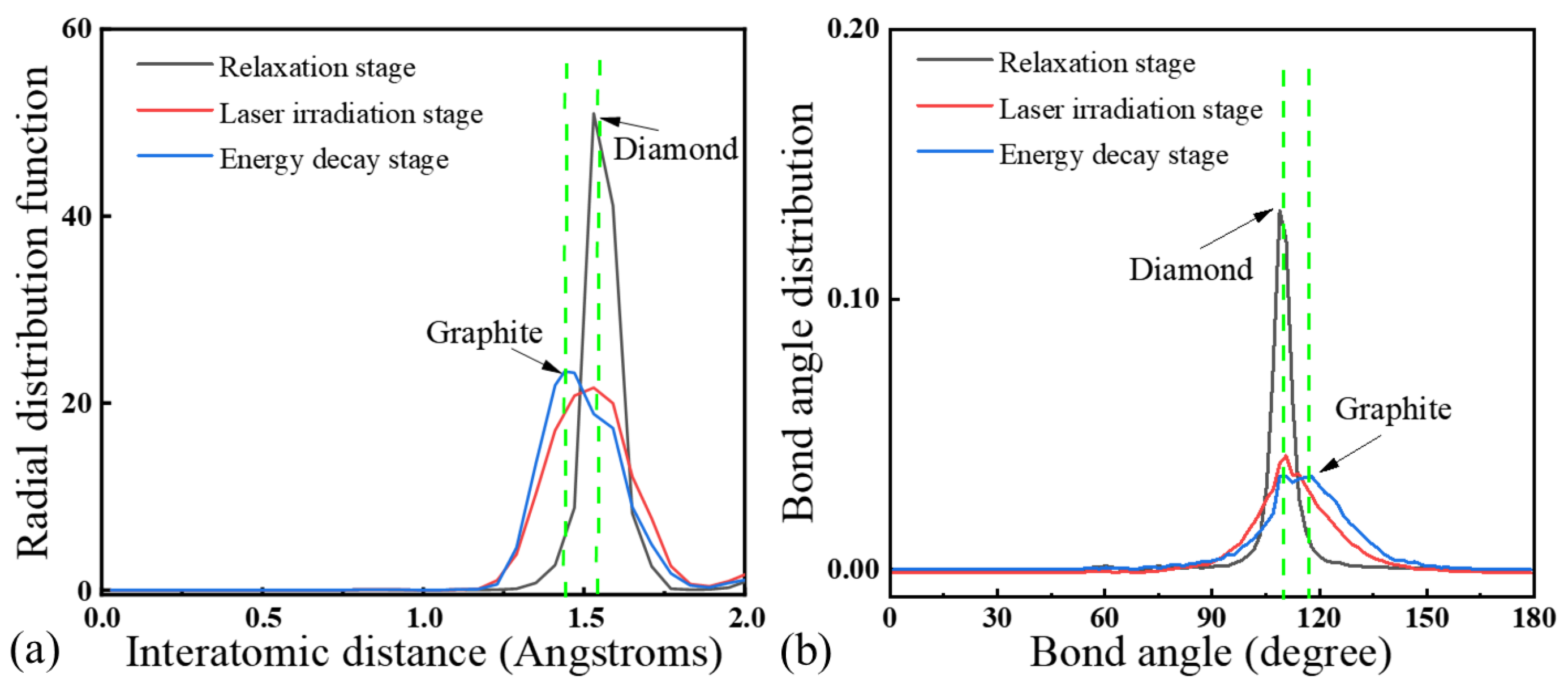 Optics 06 00016 g008