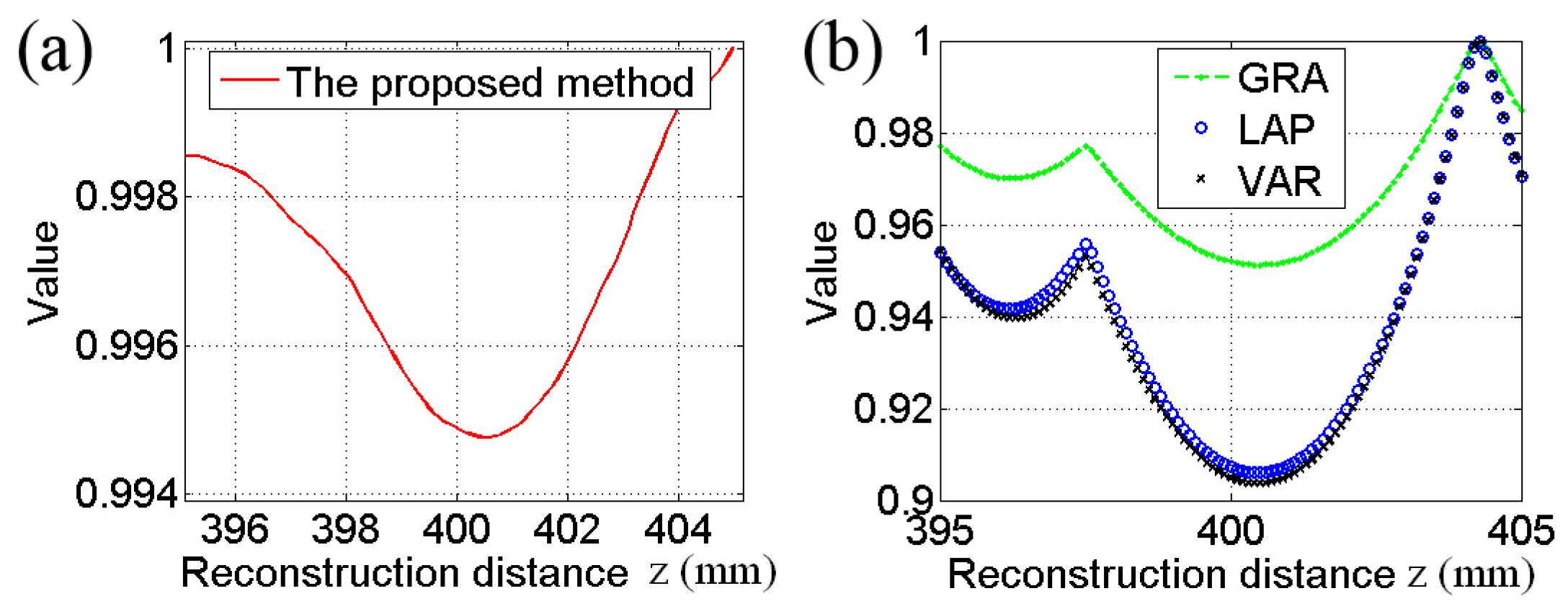 Optics 06 00017 g003