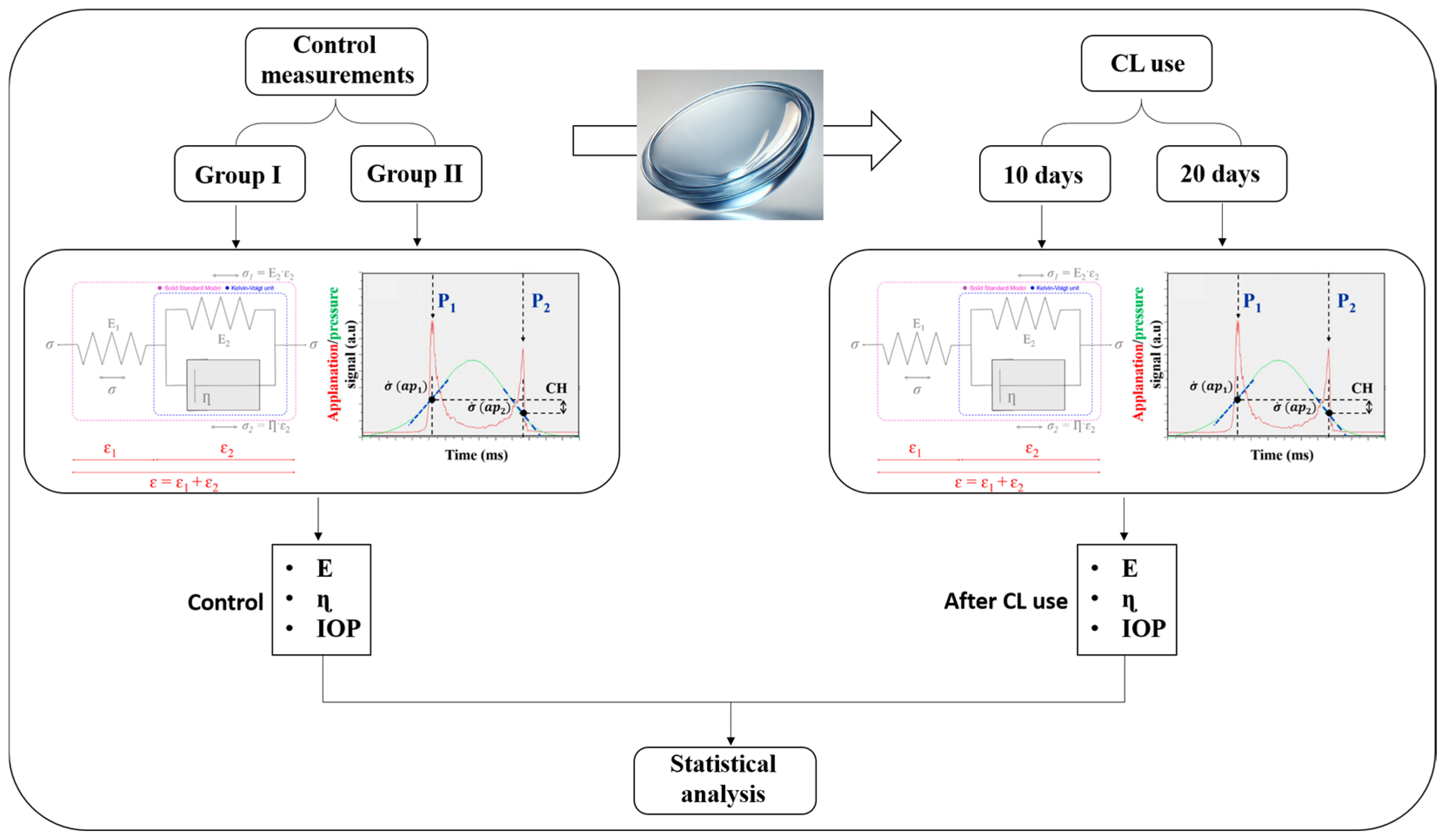 Optics 06 00018 g001