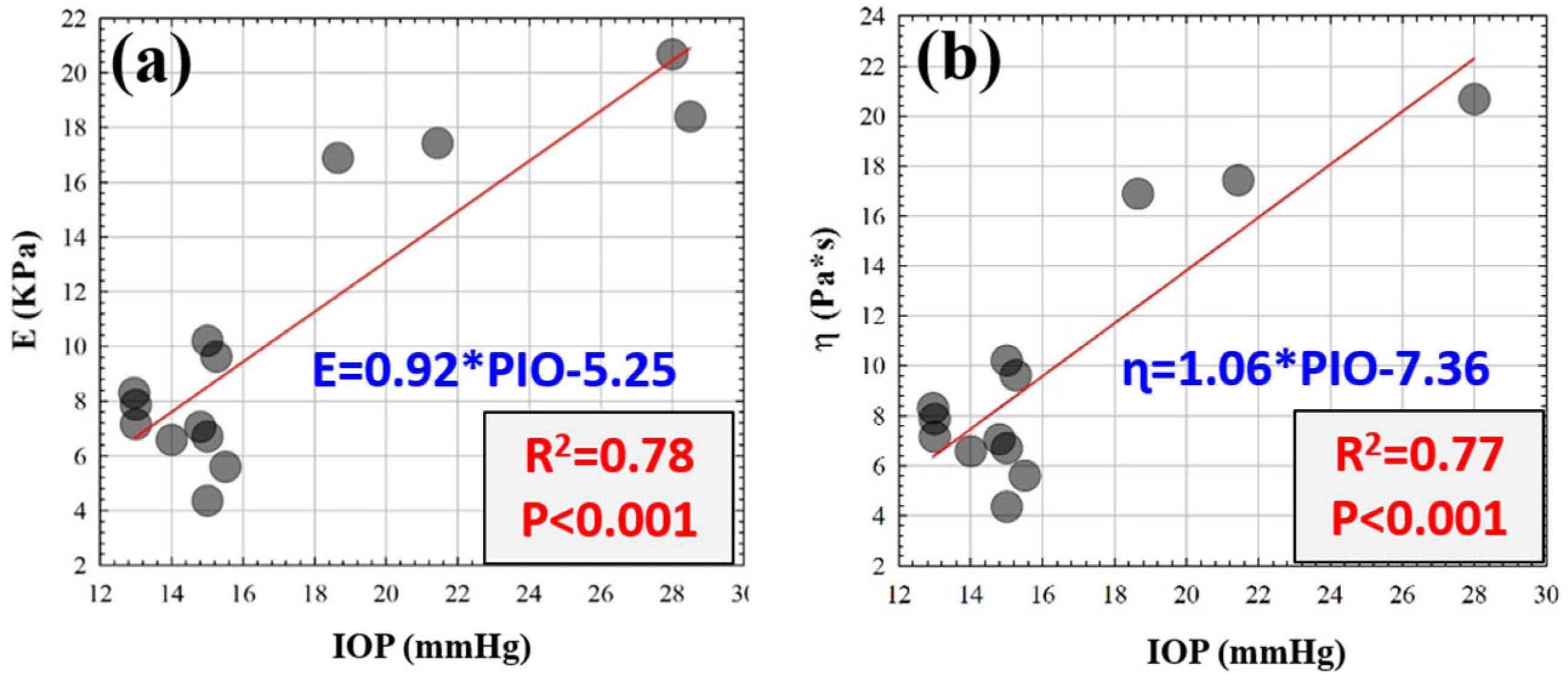 Optics 06 00018 g003