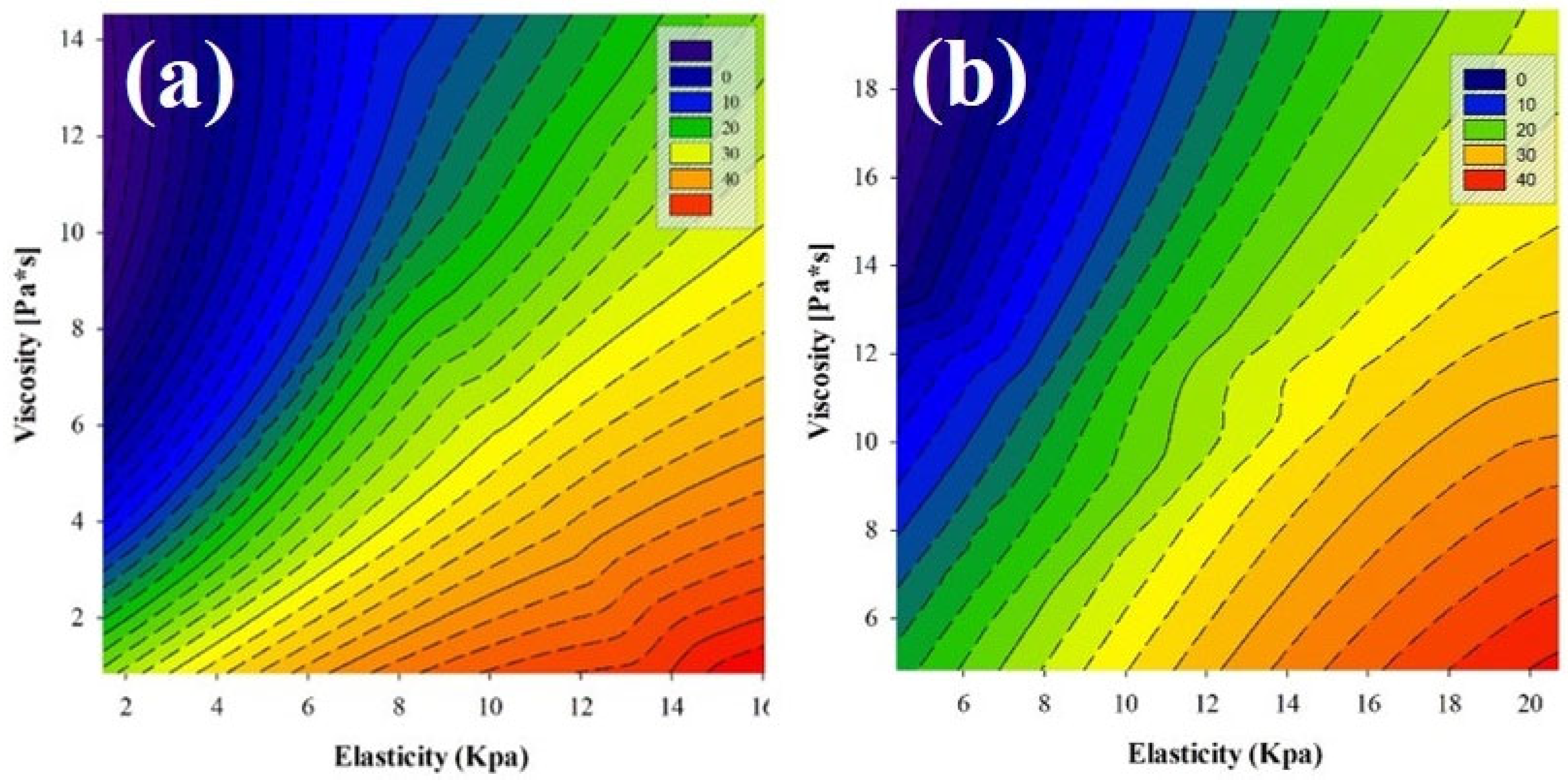 Optics 06 00018 g004