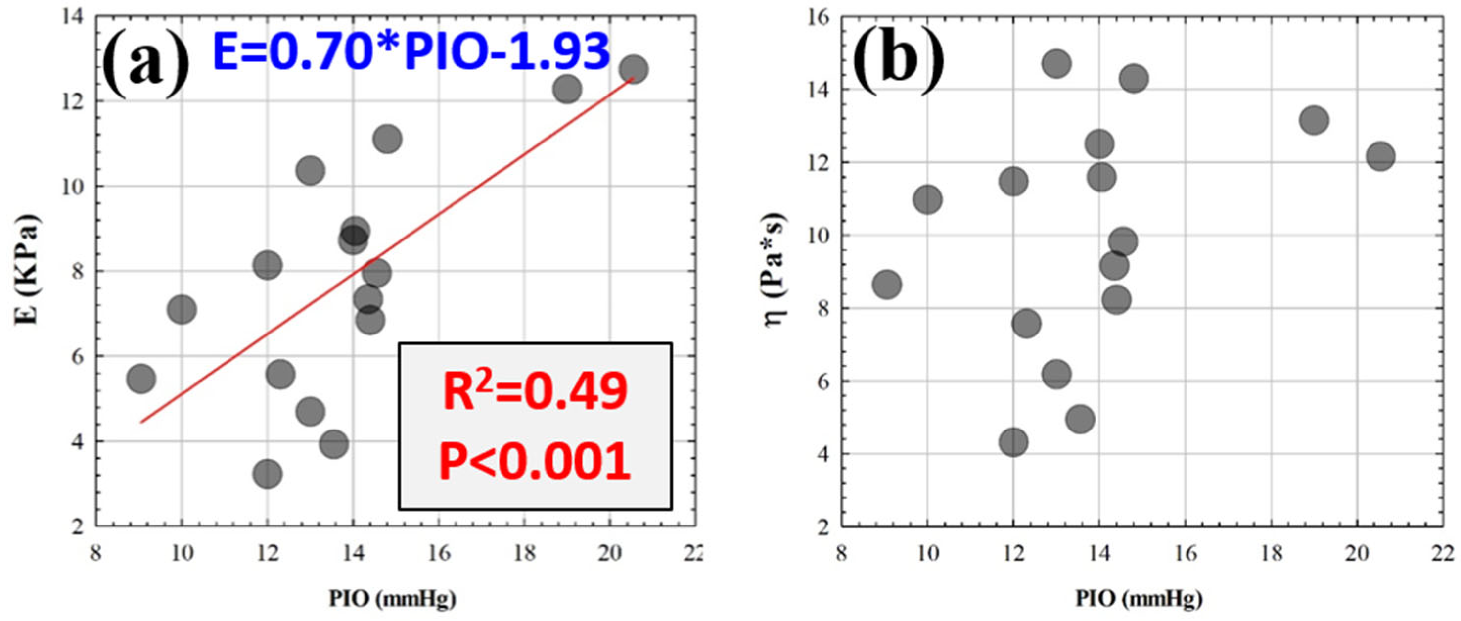 Optics 06 00018 g006