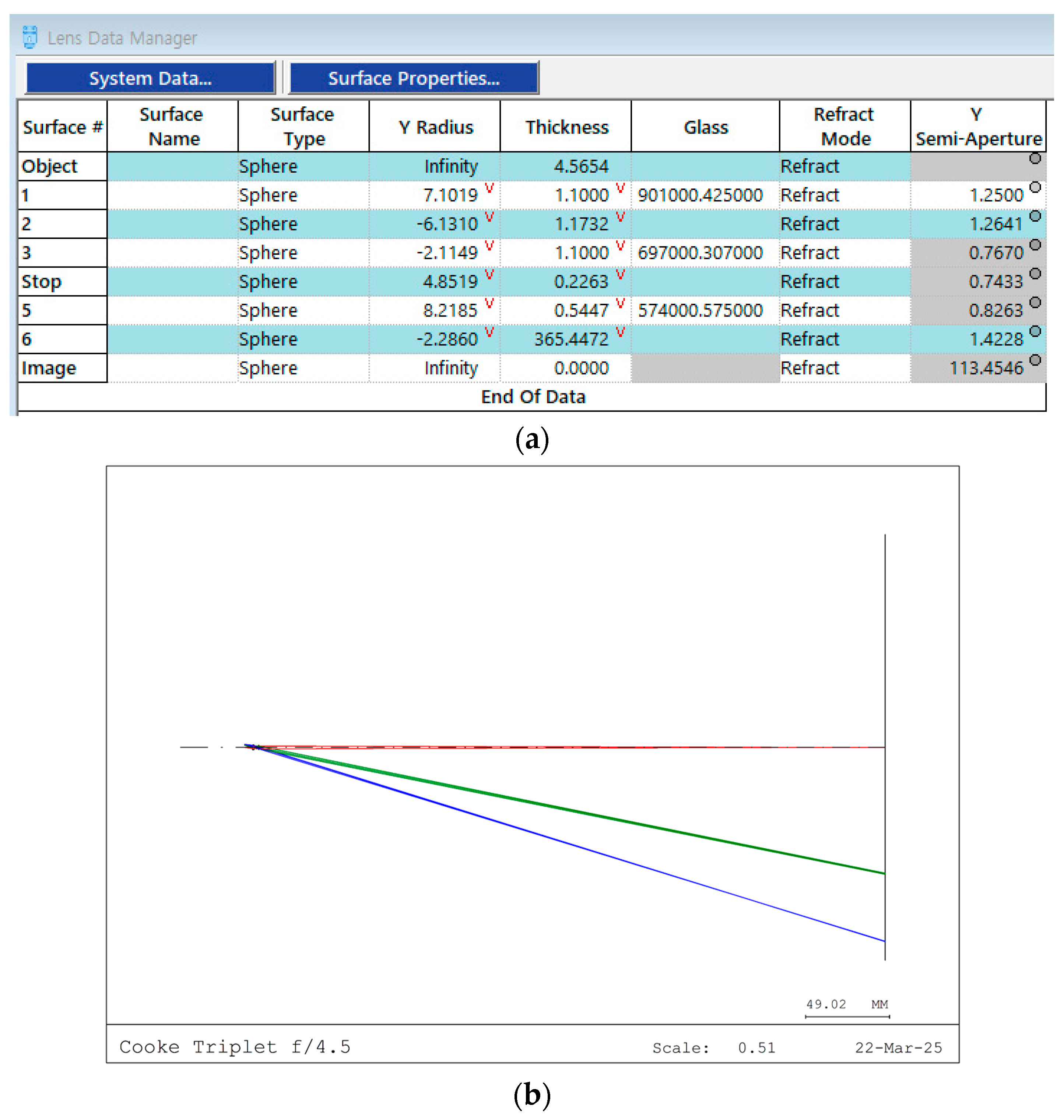 Optics 06 00019 g002a