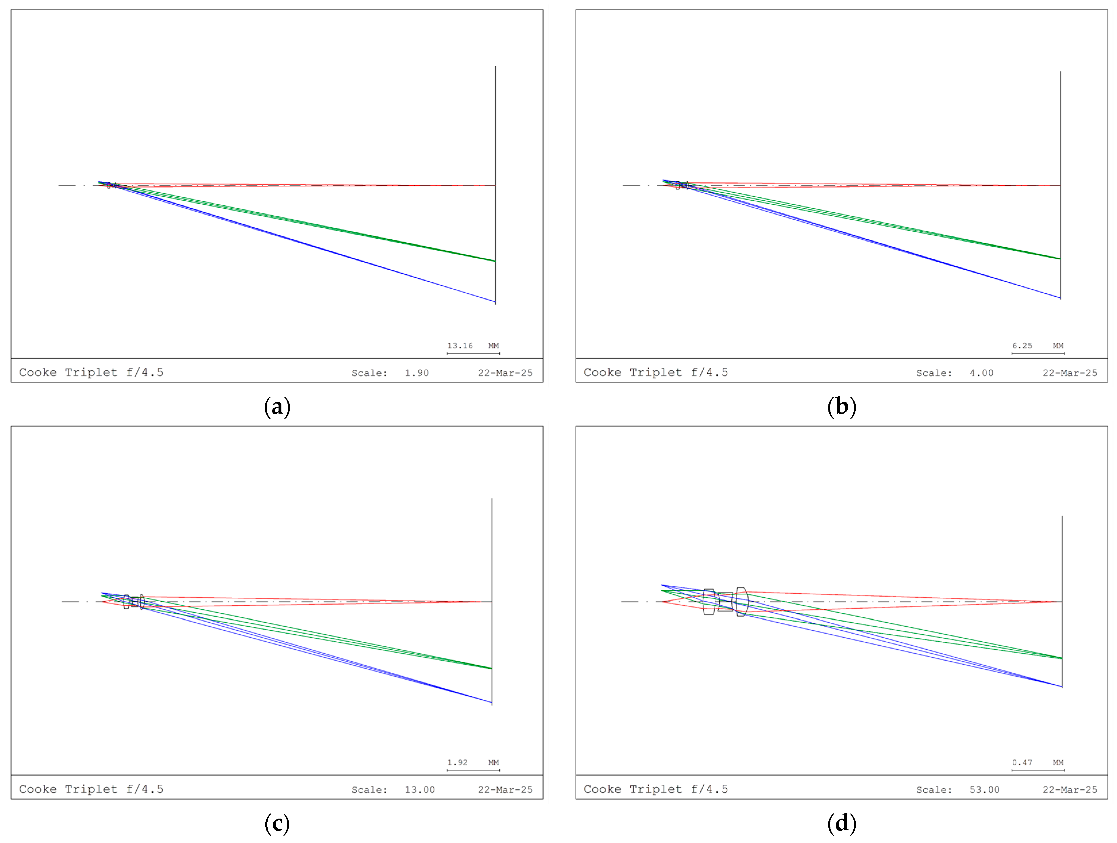 Optics 06 00019 g003