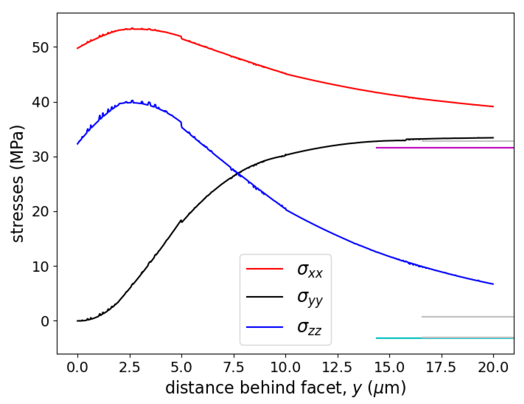 Optics 06 00021 g006
