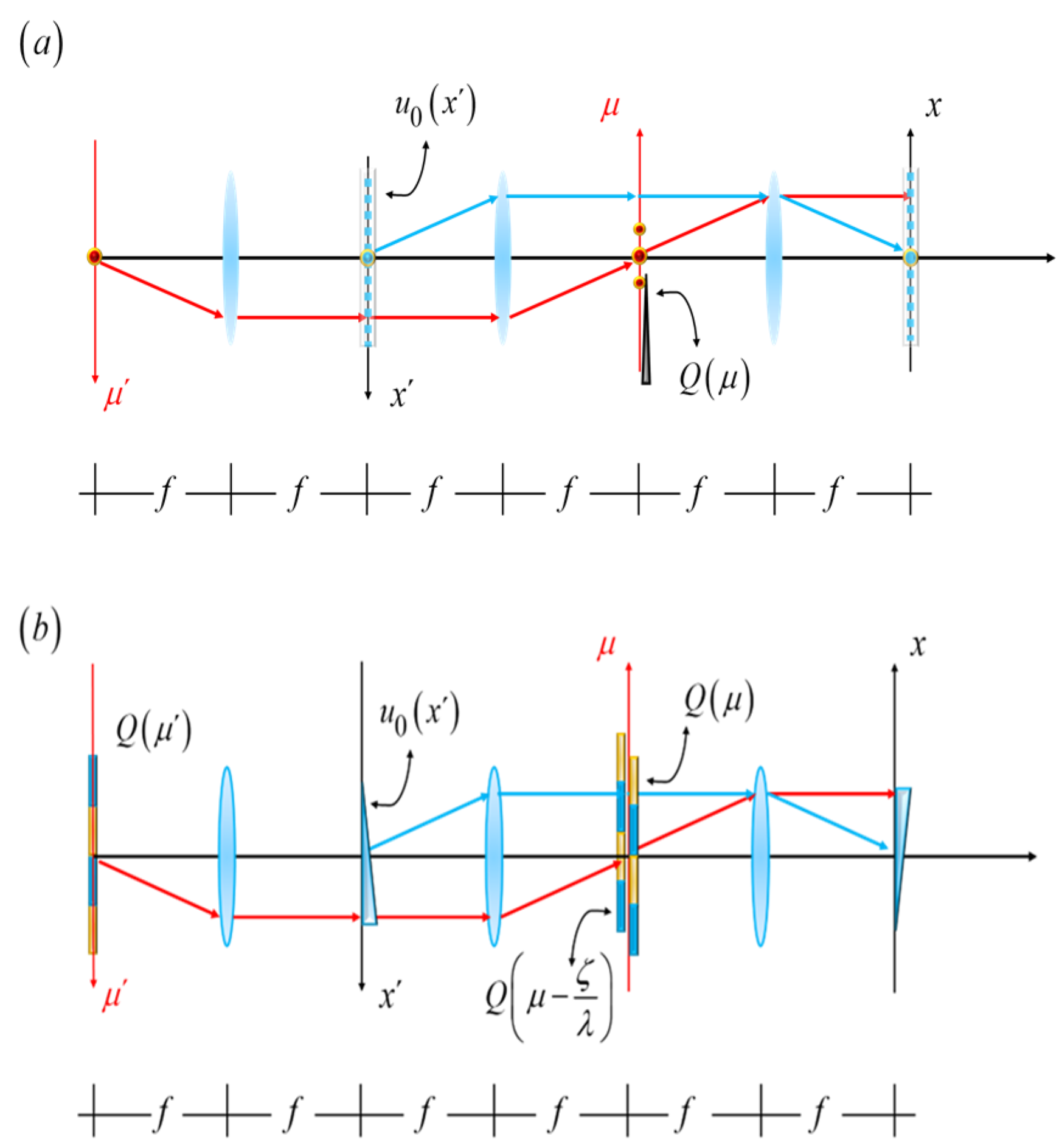 Optics 06 00023 g001