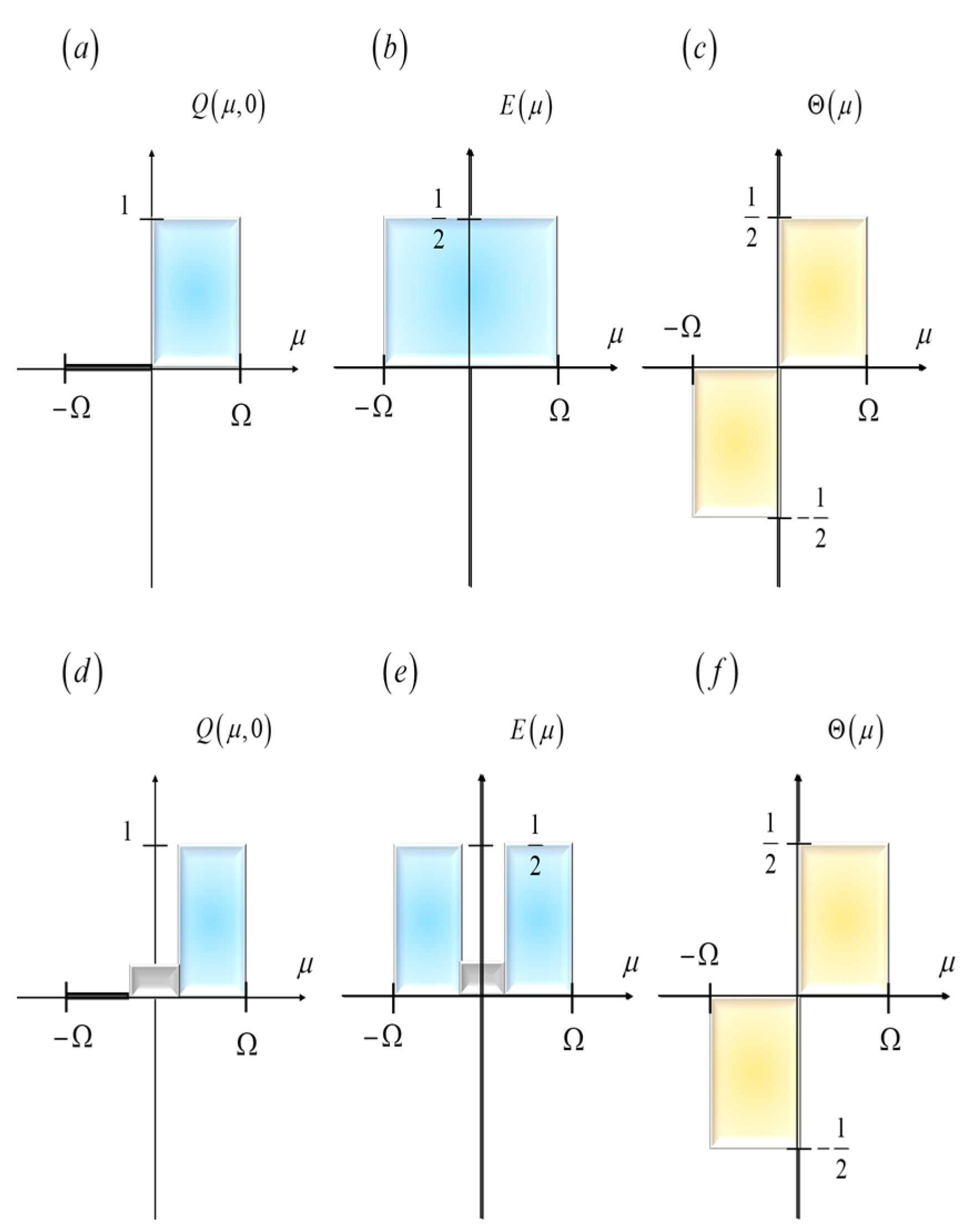 Optics 06 00023 g002