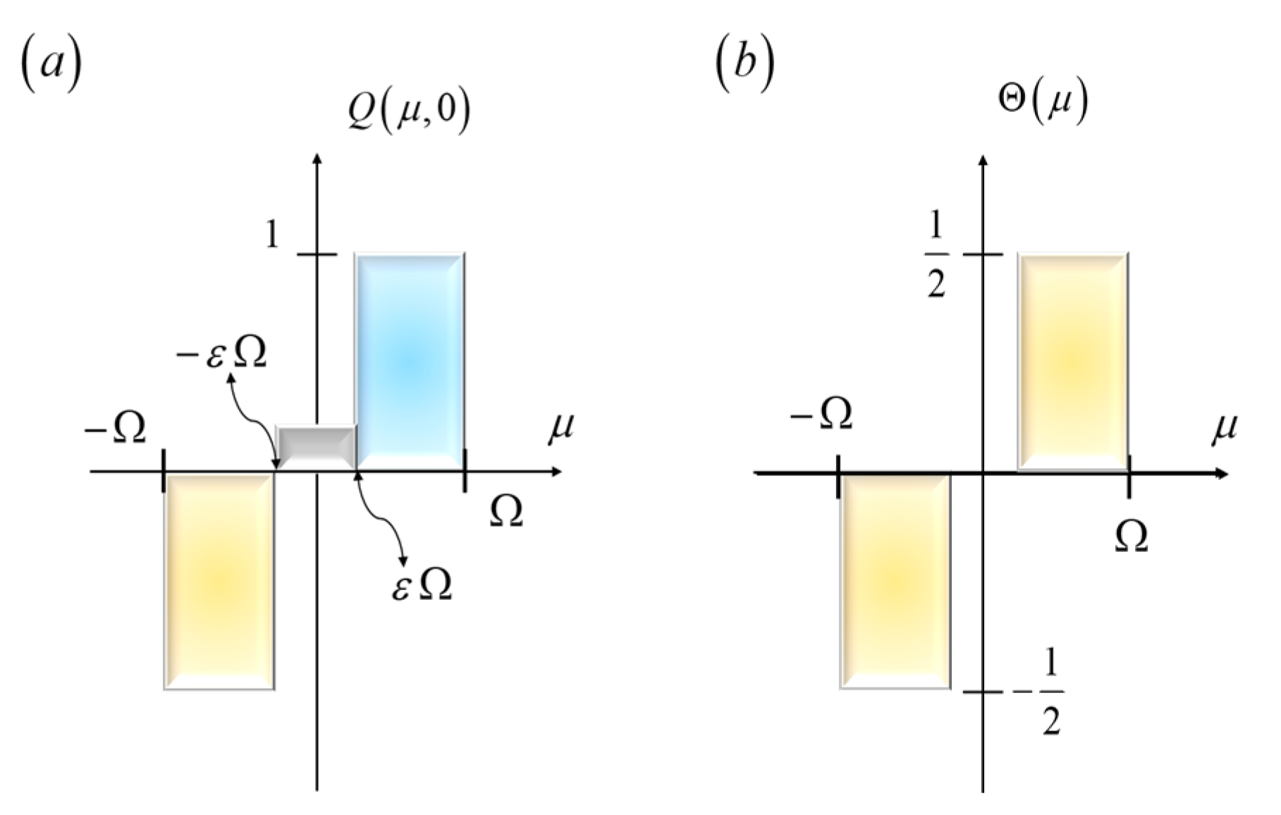 Optics 06 00023 g004