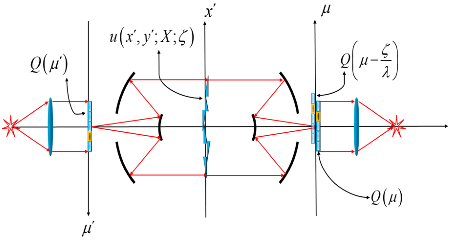 Optics 06 00023 g005