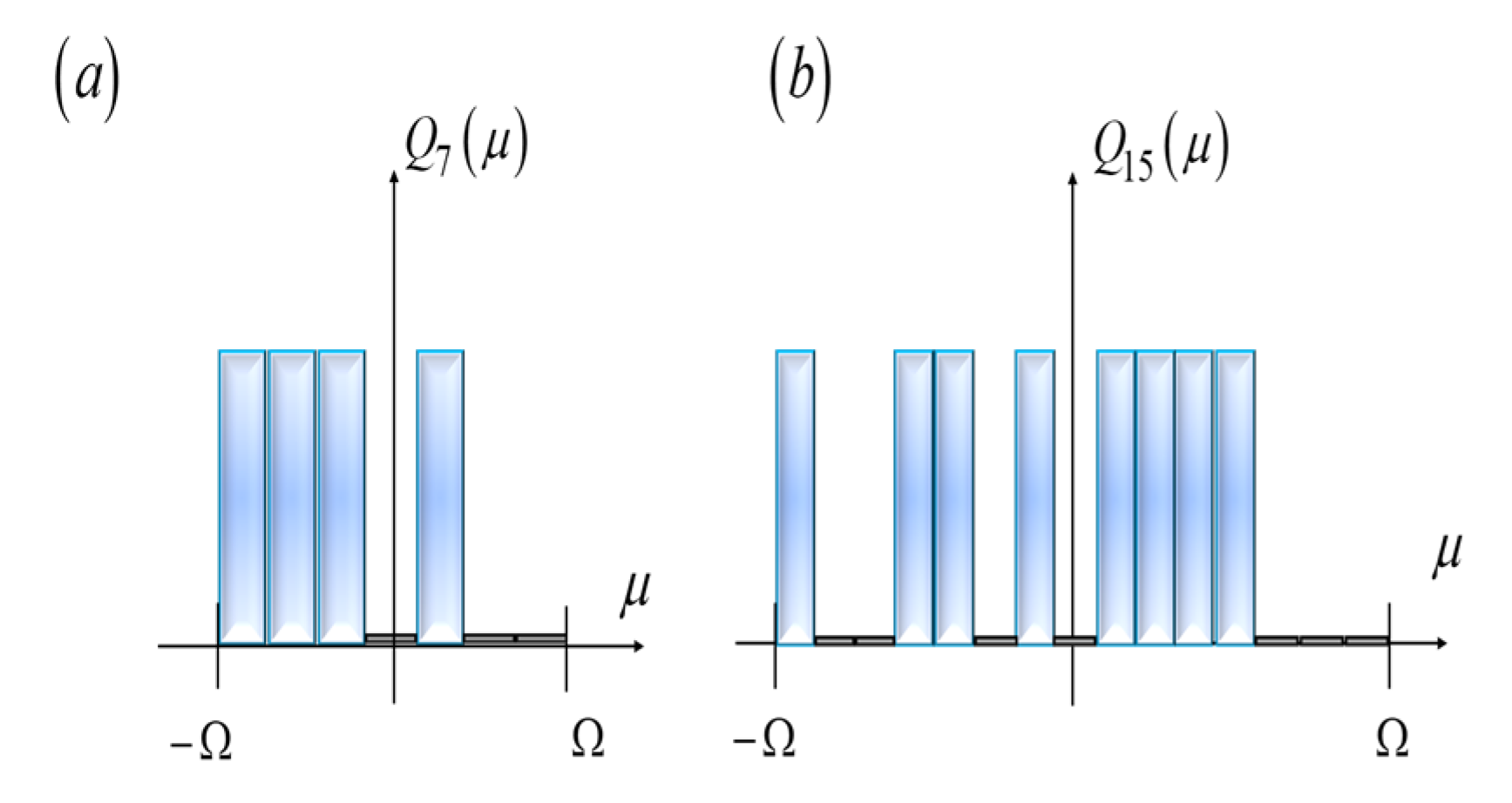 Optics 06 00023 g007