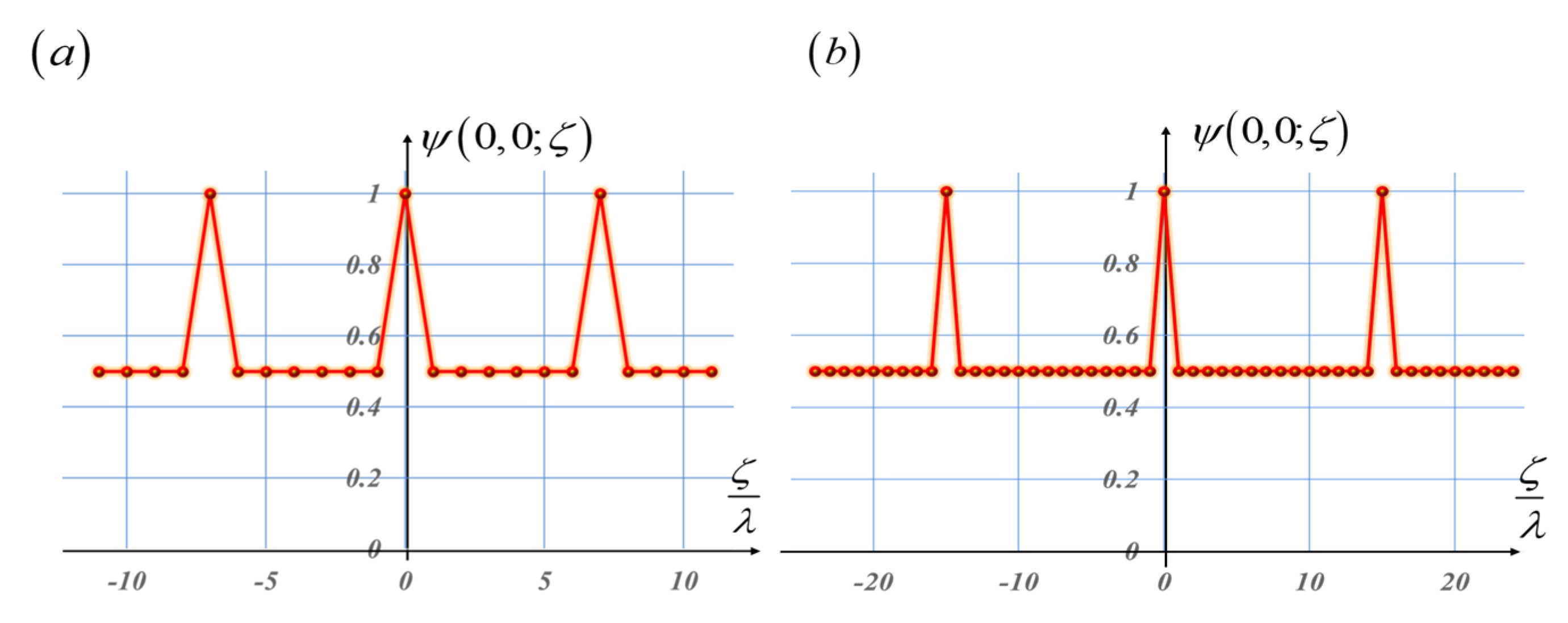 Optics 06 00023 g008