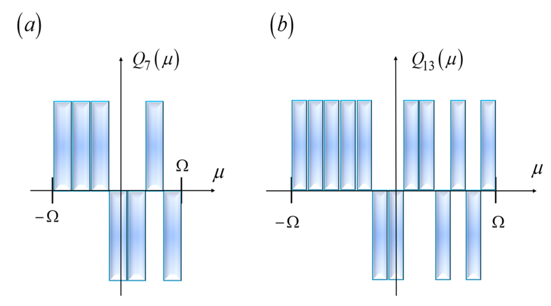 Optics 06 00023 g009