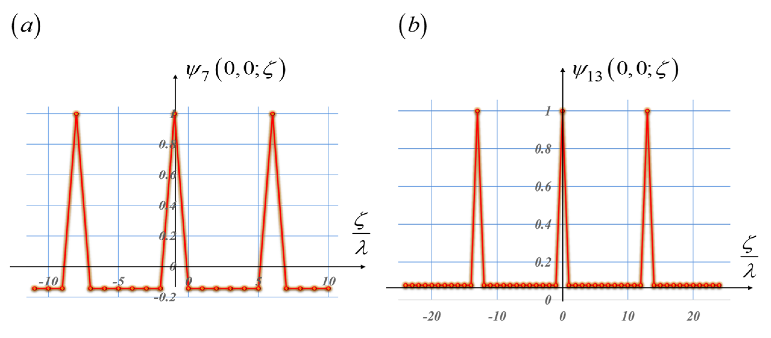 Optics 06 00023 g010