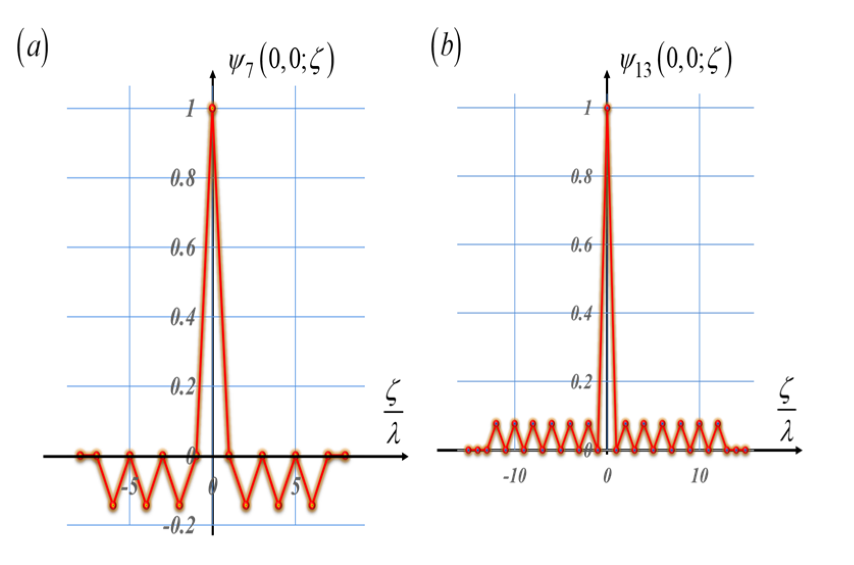 Optics 06 00023 g012