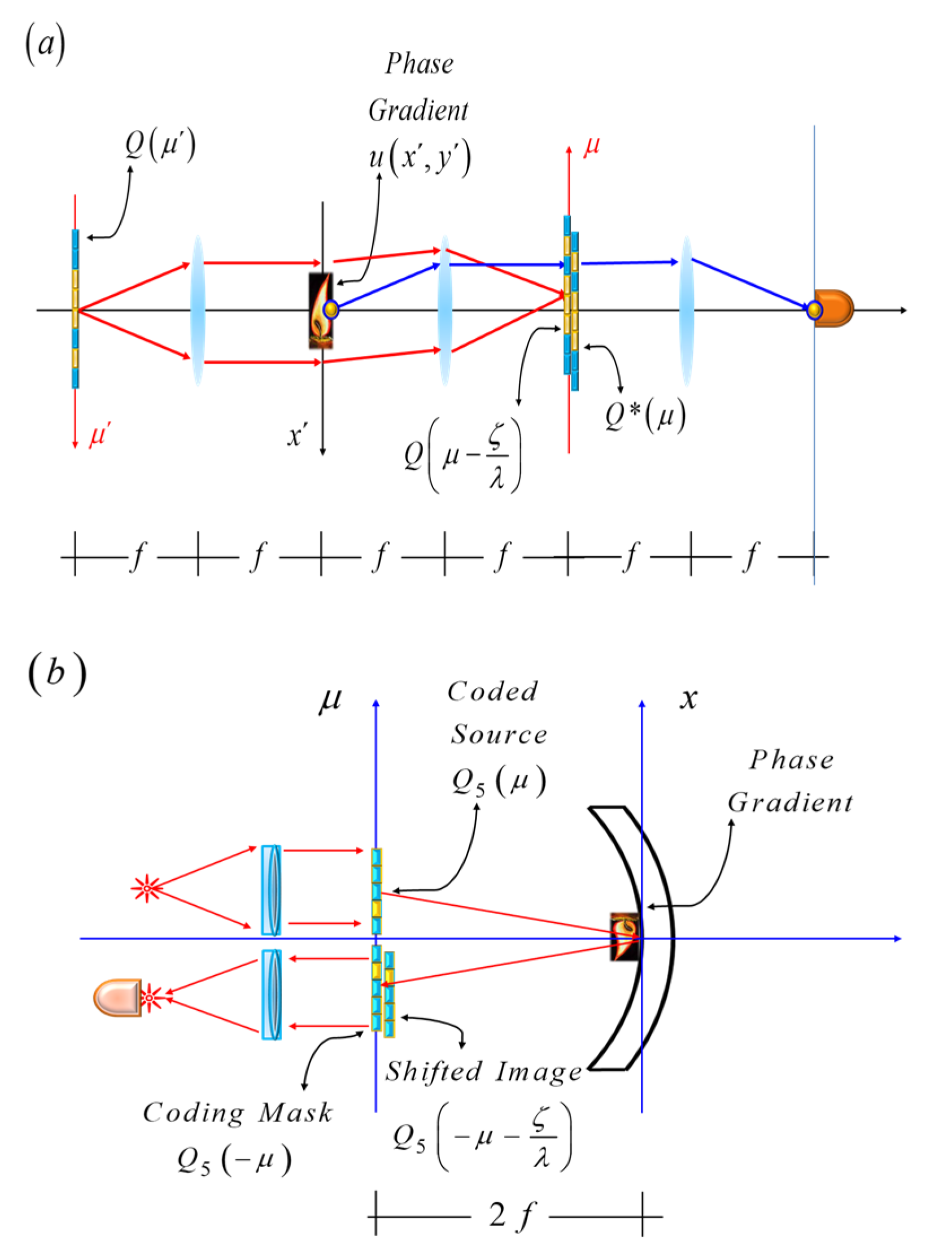 Optics 06 00023 g013