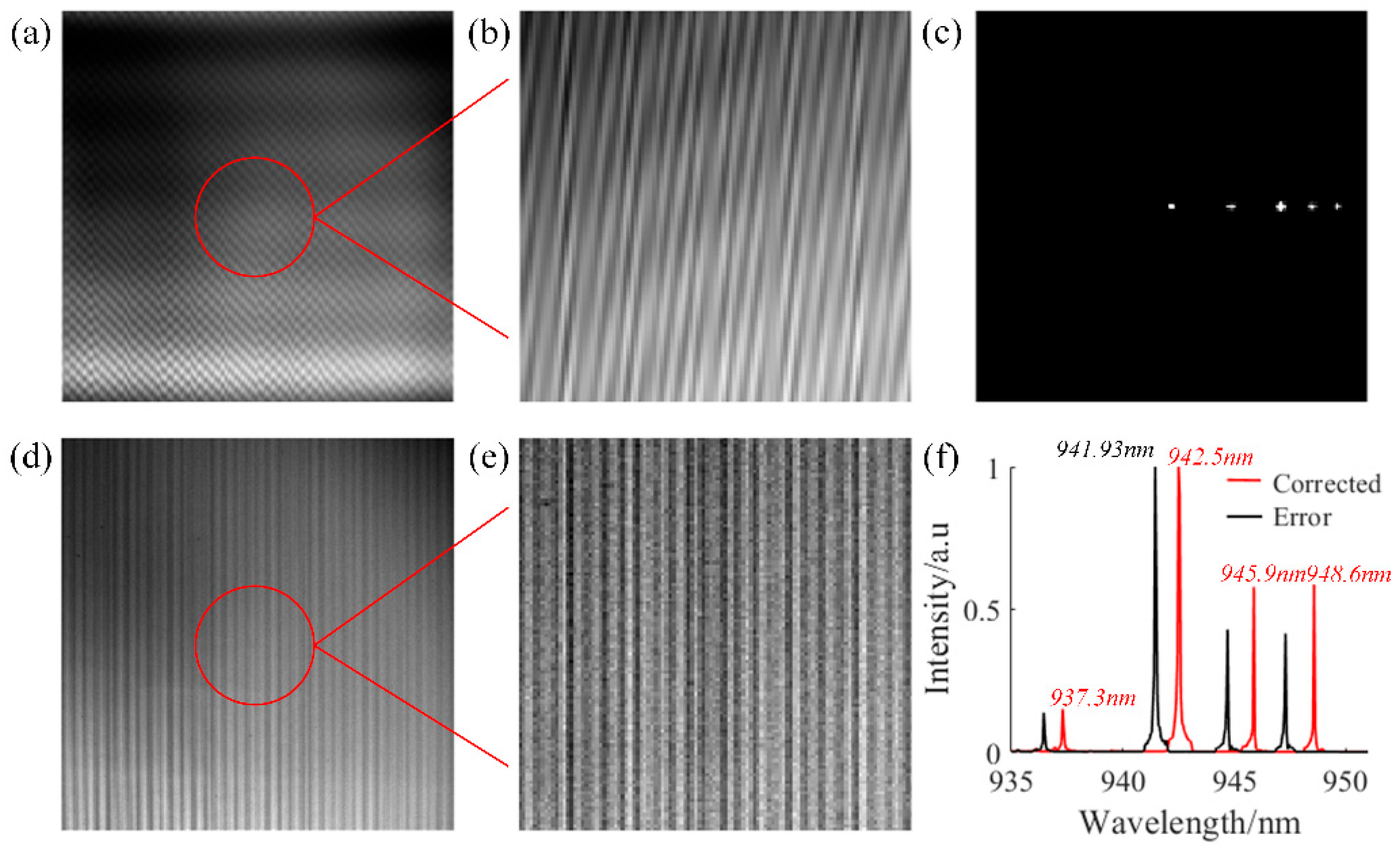 Optics 06 00026 g007