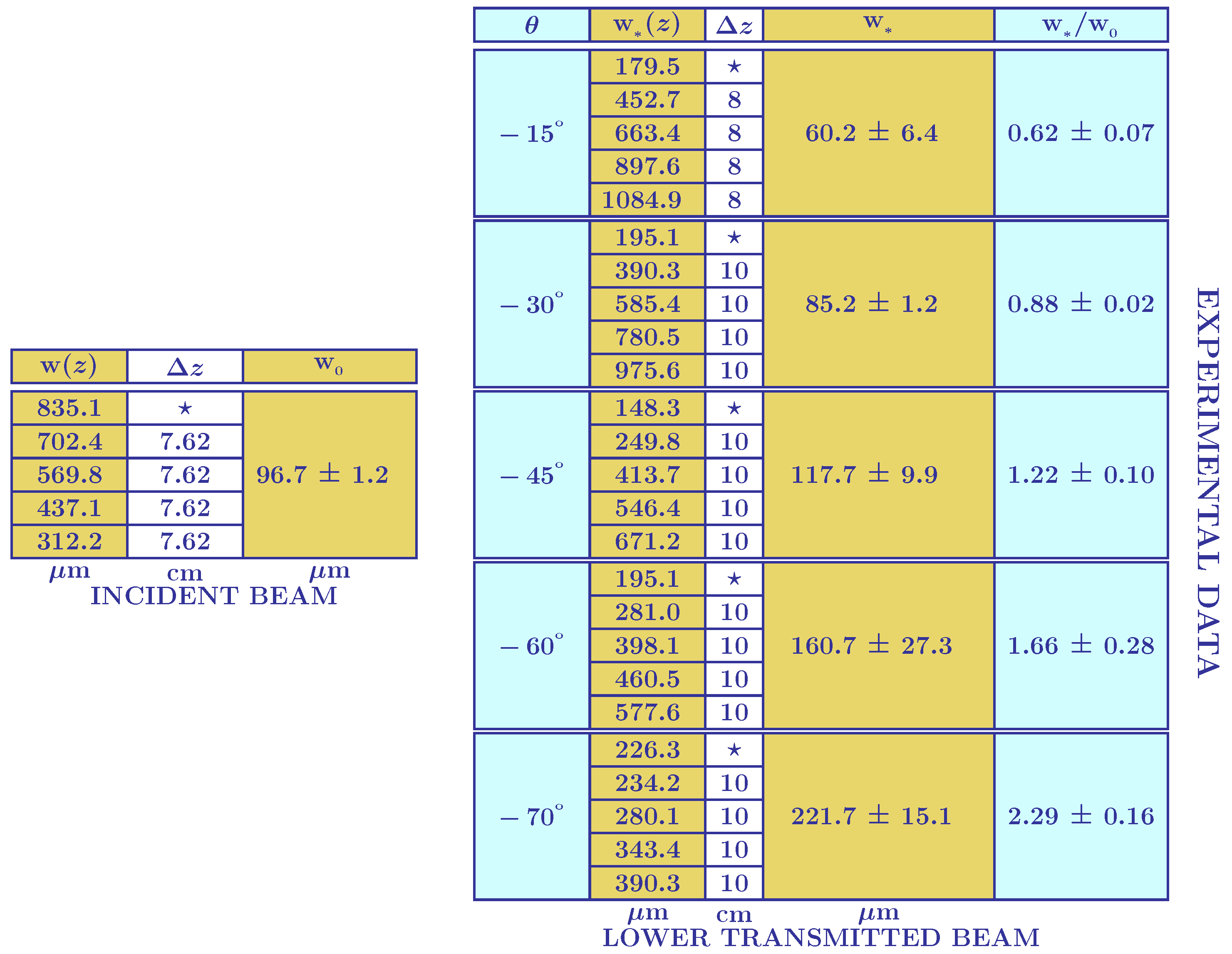 Optics 06 00027 g002