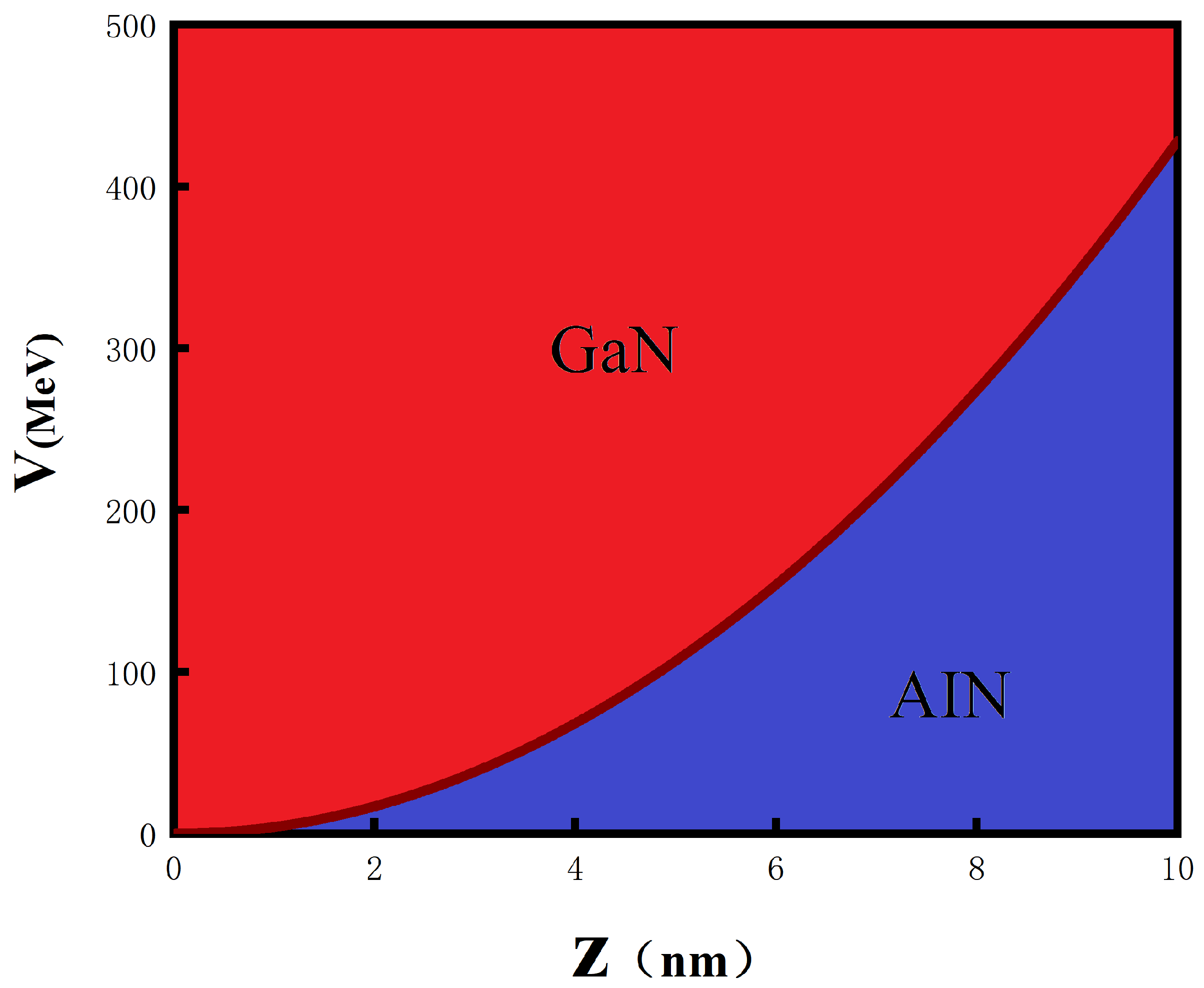 Optics 06 00029 g001