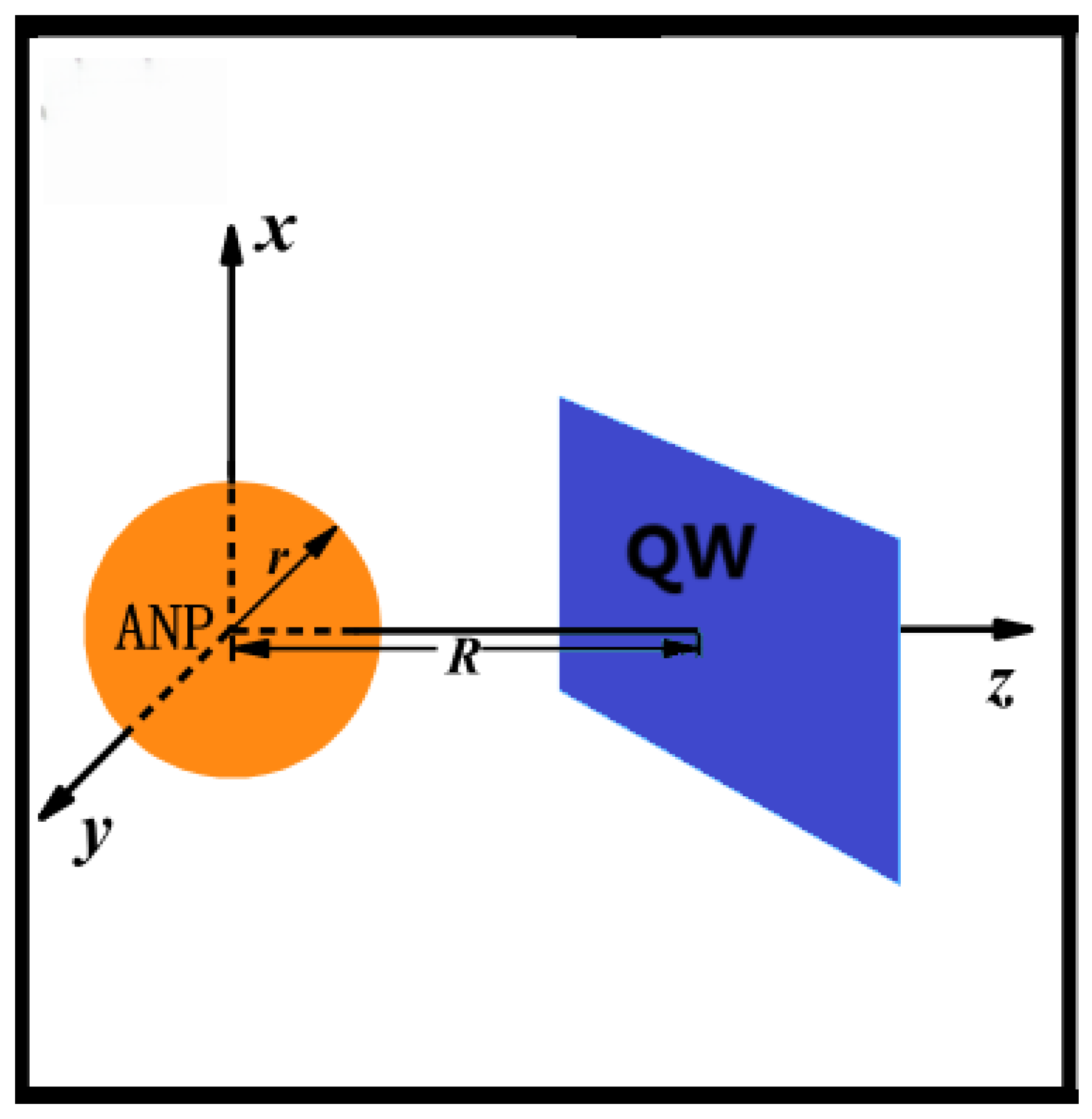 Optics 06 00029 g003
