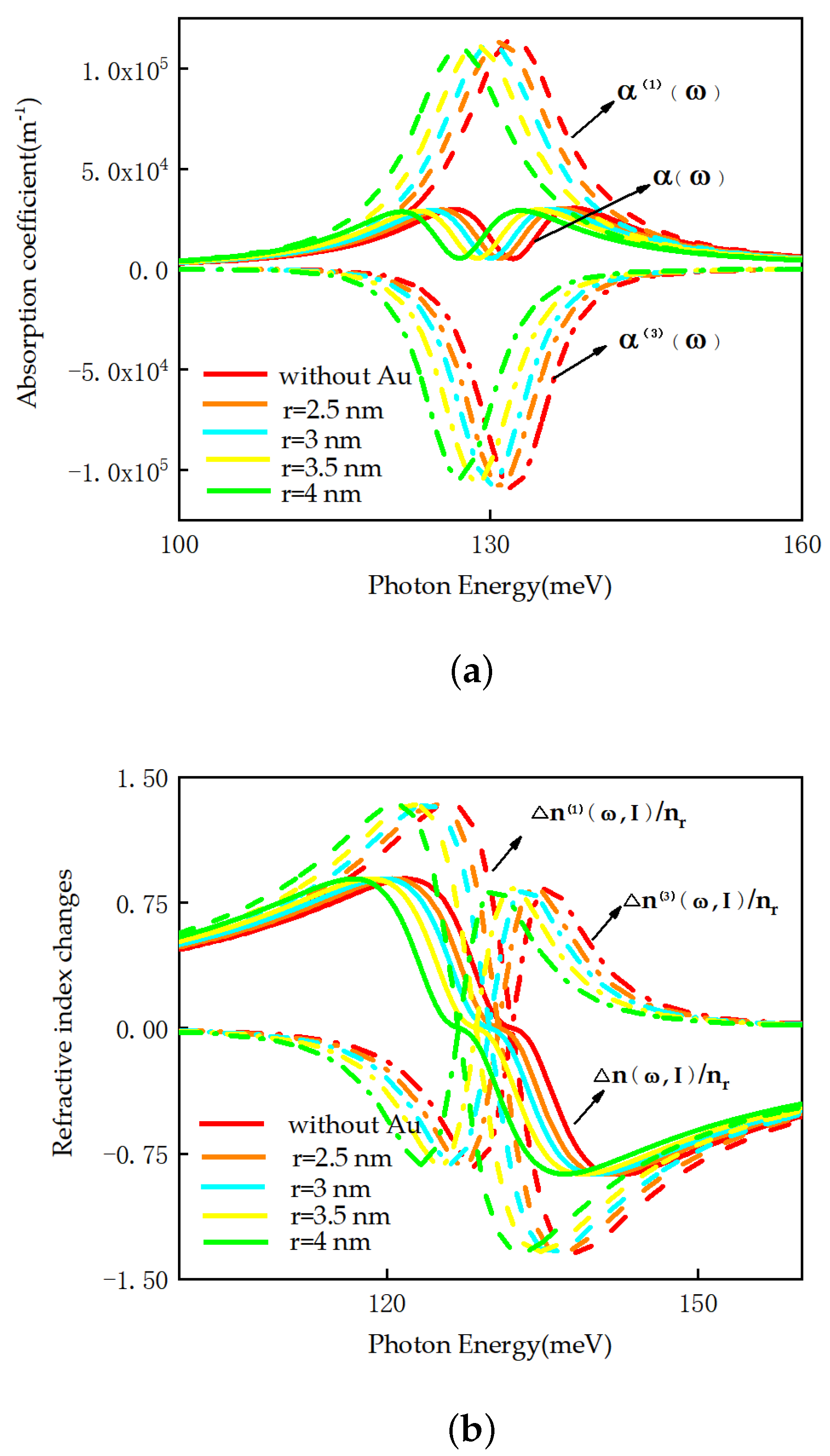 Optics 06 00029 g004
