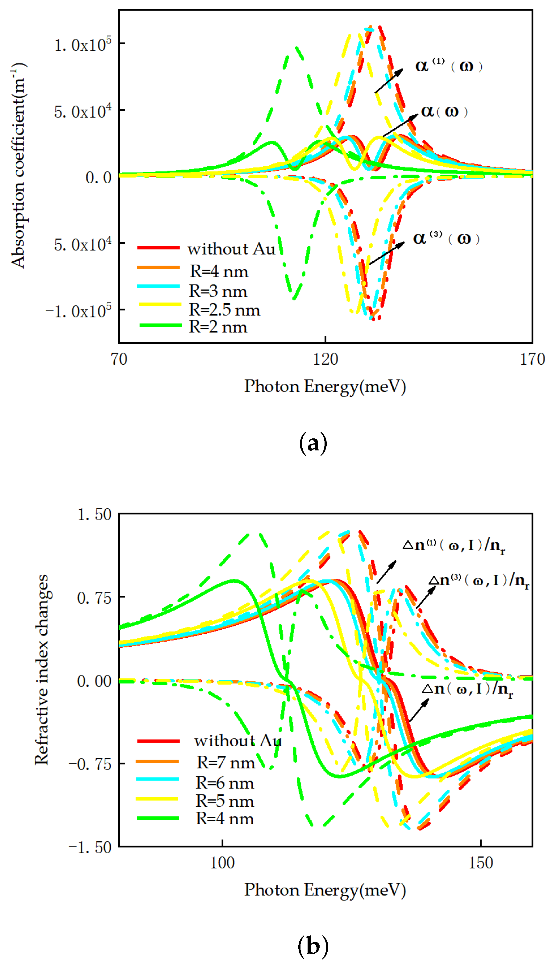 Optics 06 00029 g005