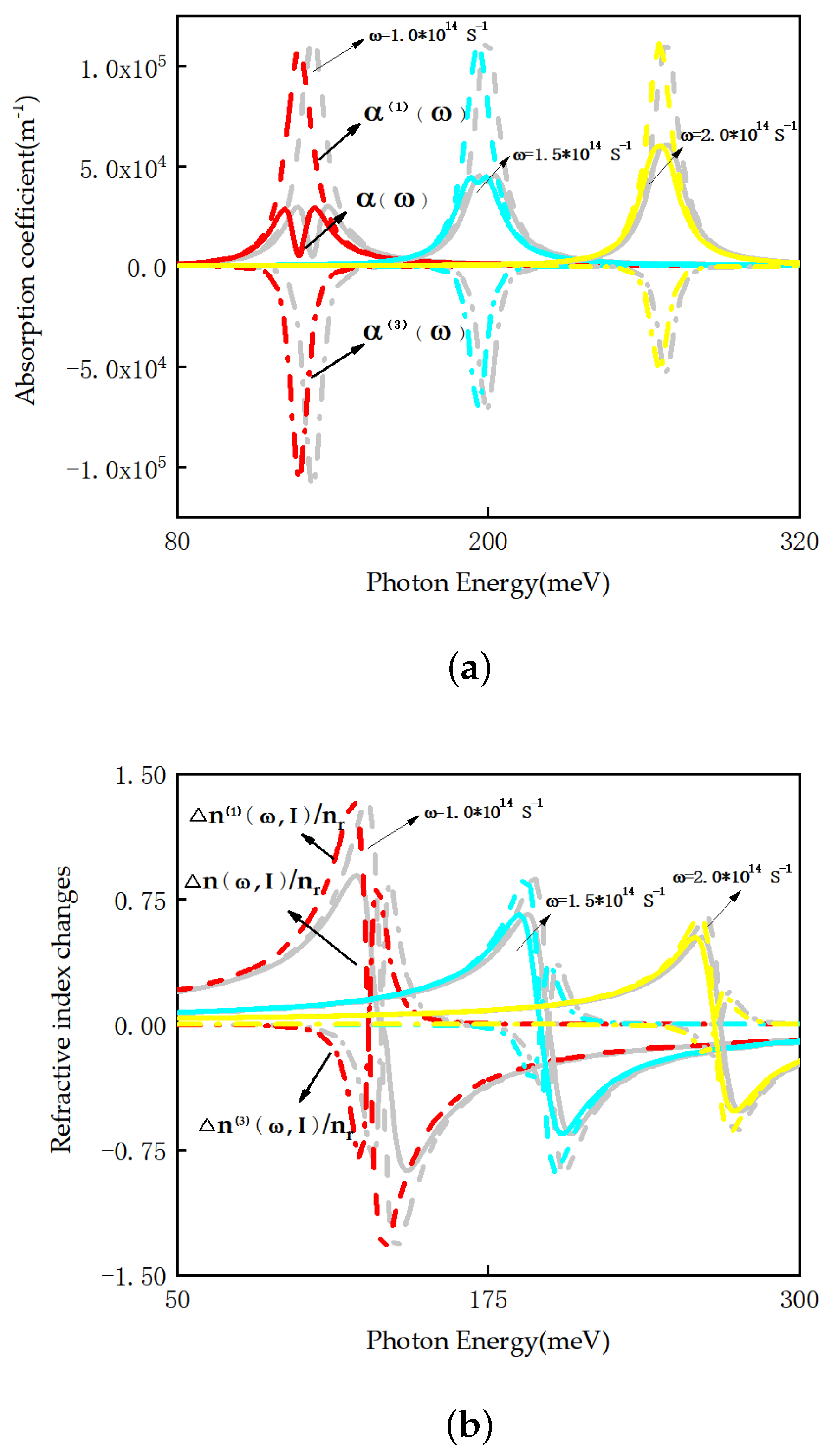 Optics 06 00029 g006